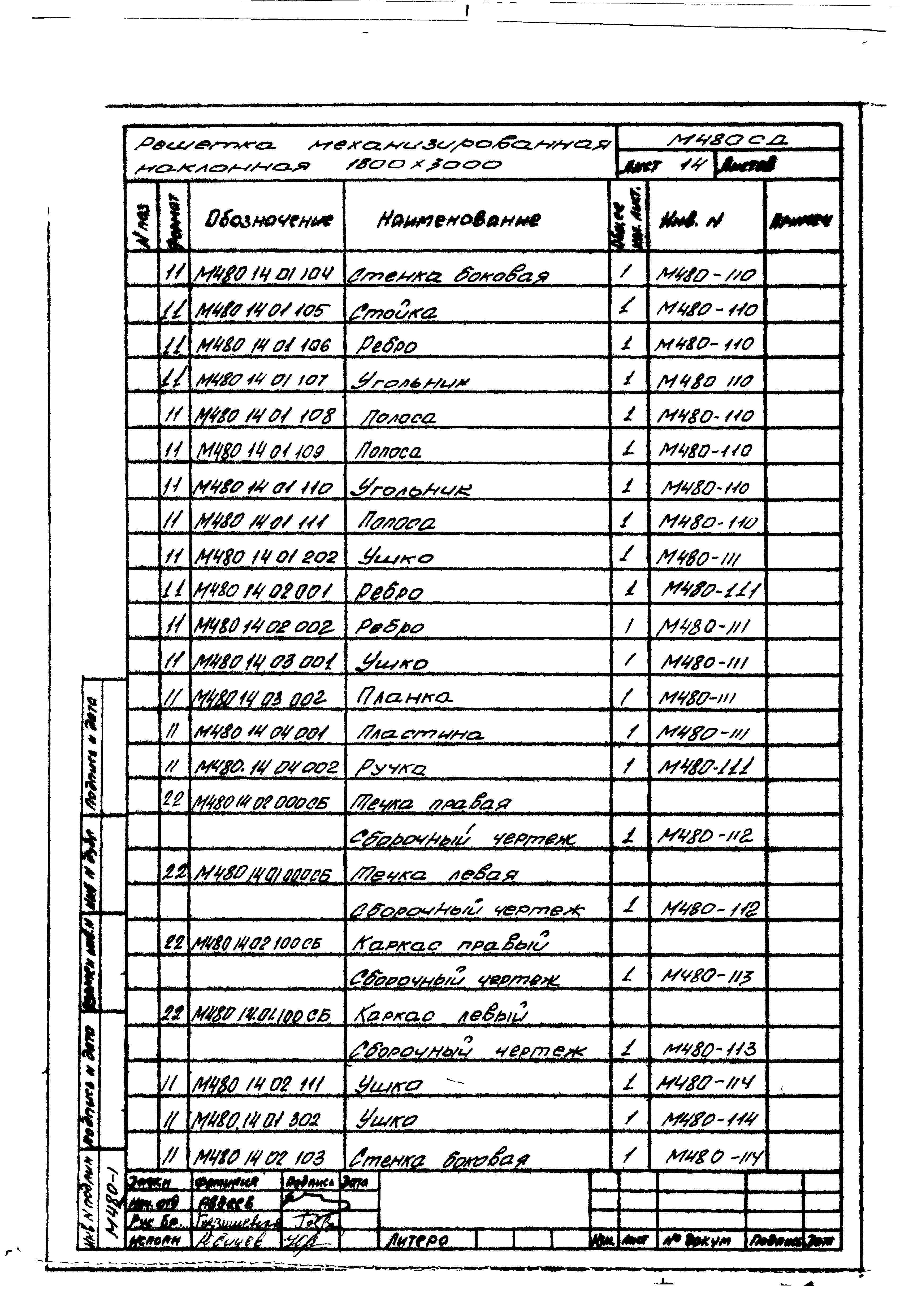 Состав фльбома. Типовой проект 152-011/1.2Альбом 8 Отопление со стальными радиаторами "РСГ-2" ниже отм. 0.000 (Р2.0-3)