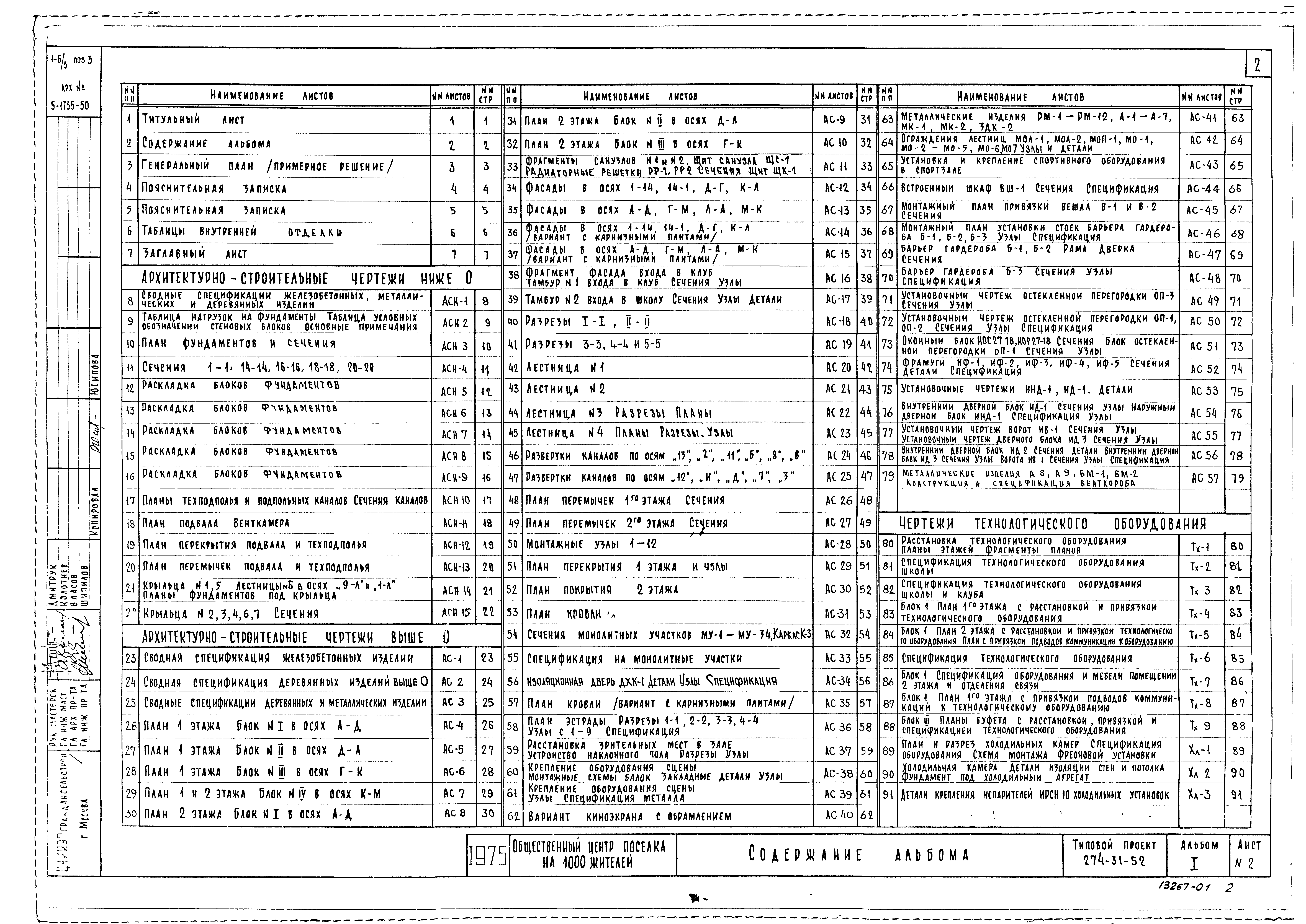 Состав фльбома. Типовой проект 274-31-52Альбом 1 Архитектурно-строительные чертежи.