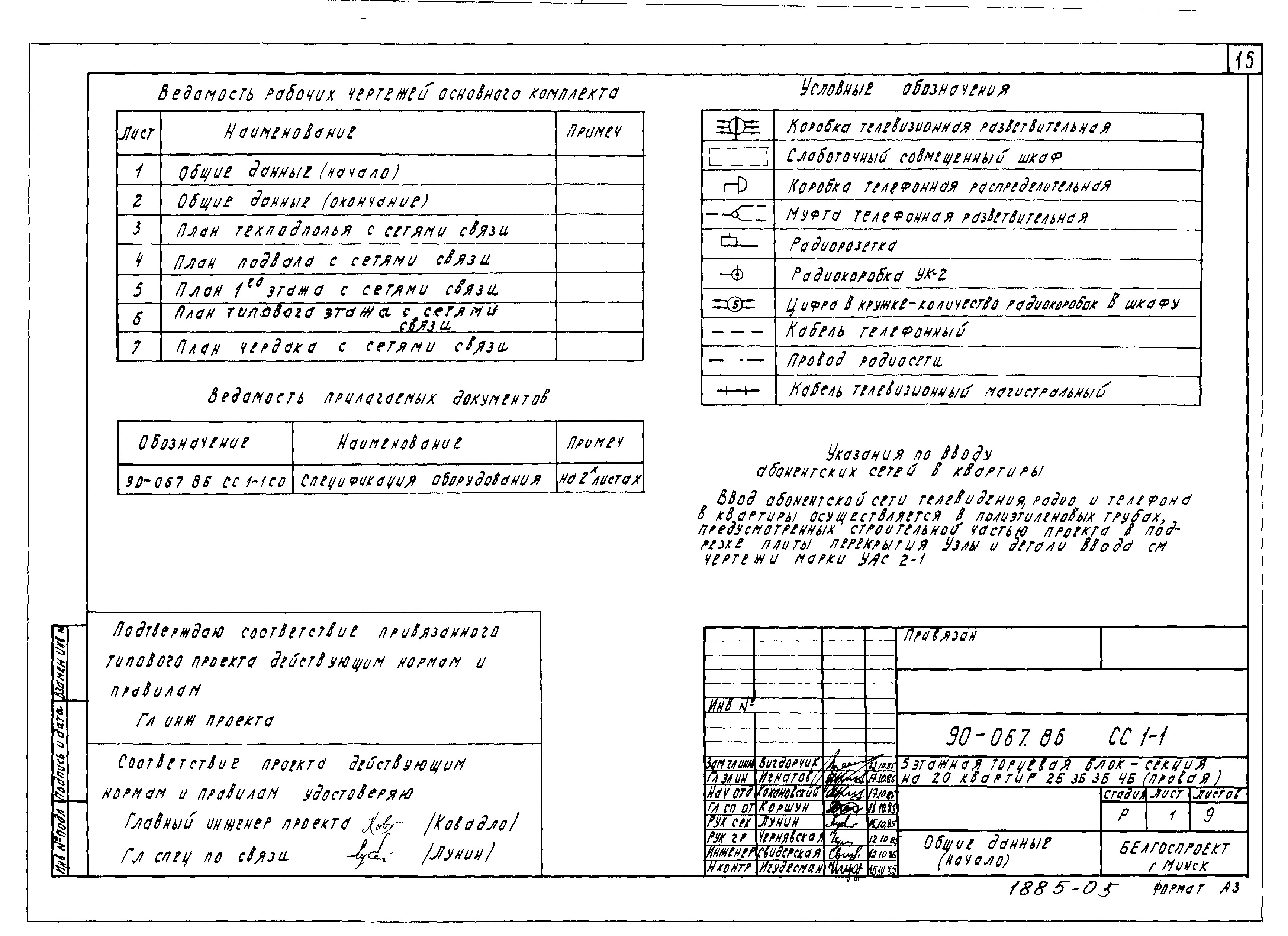 Состав фльбома. Типовой проект 163-88-6/1.2Альбом 7 Водопровод и канализация выше отметки 0,000 (3.1-1)