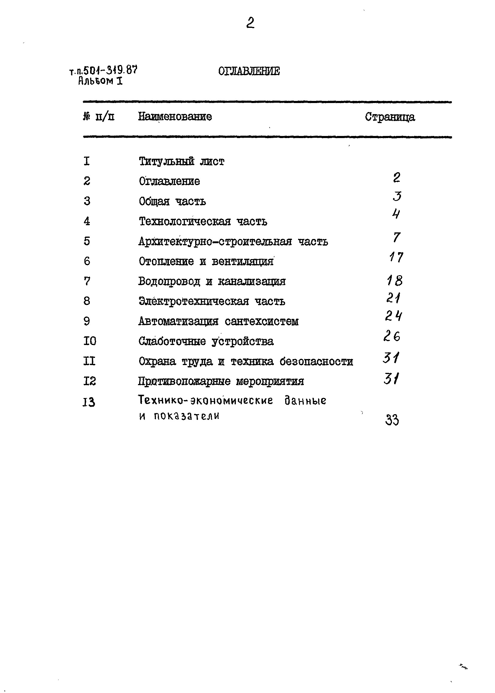 Состав фльбома. Типовой проект 501-319.87Альбом 1 Пояснительная записка