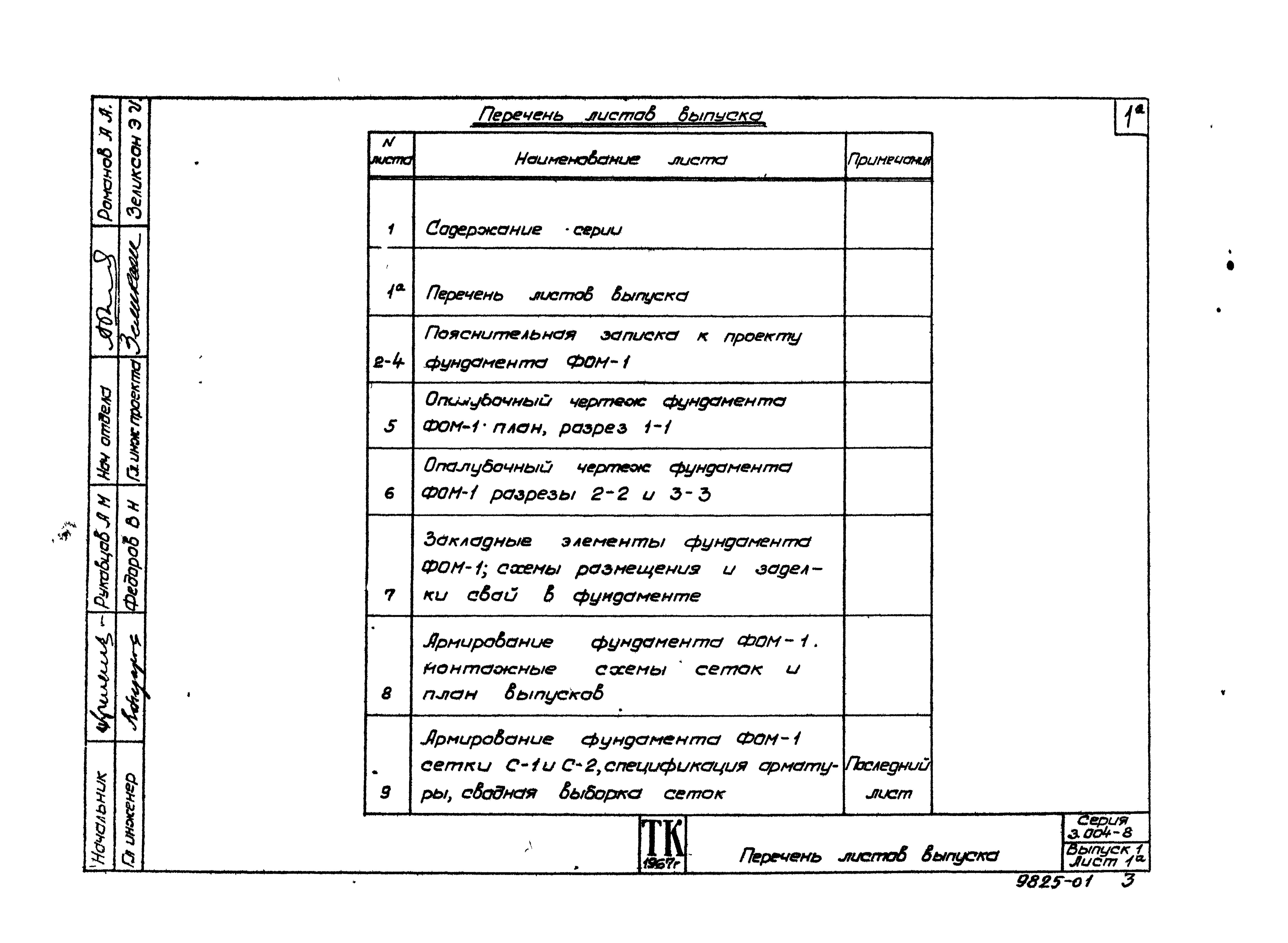 Состав фльбома. Серия 3.004-8 МонолитныеВыпуск 1 Фундамент под компрессор угловой марки 202ВП6/35 Компрессорного завода Борец. Рабочие чертежи.