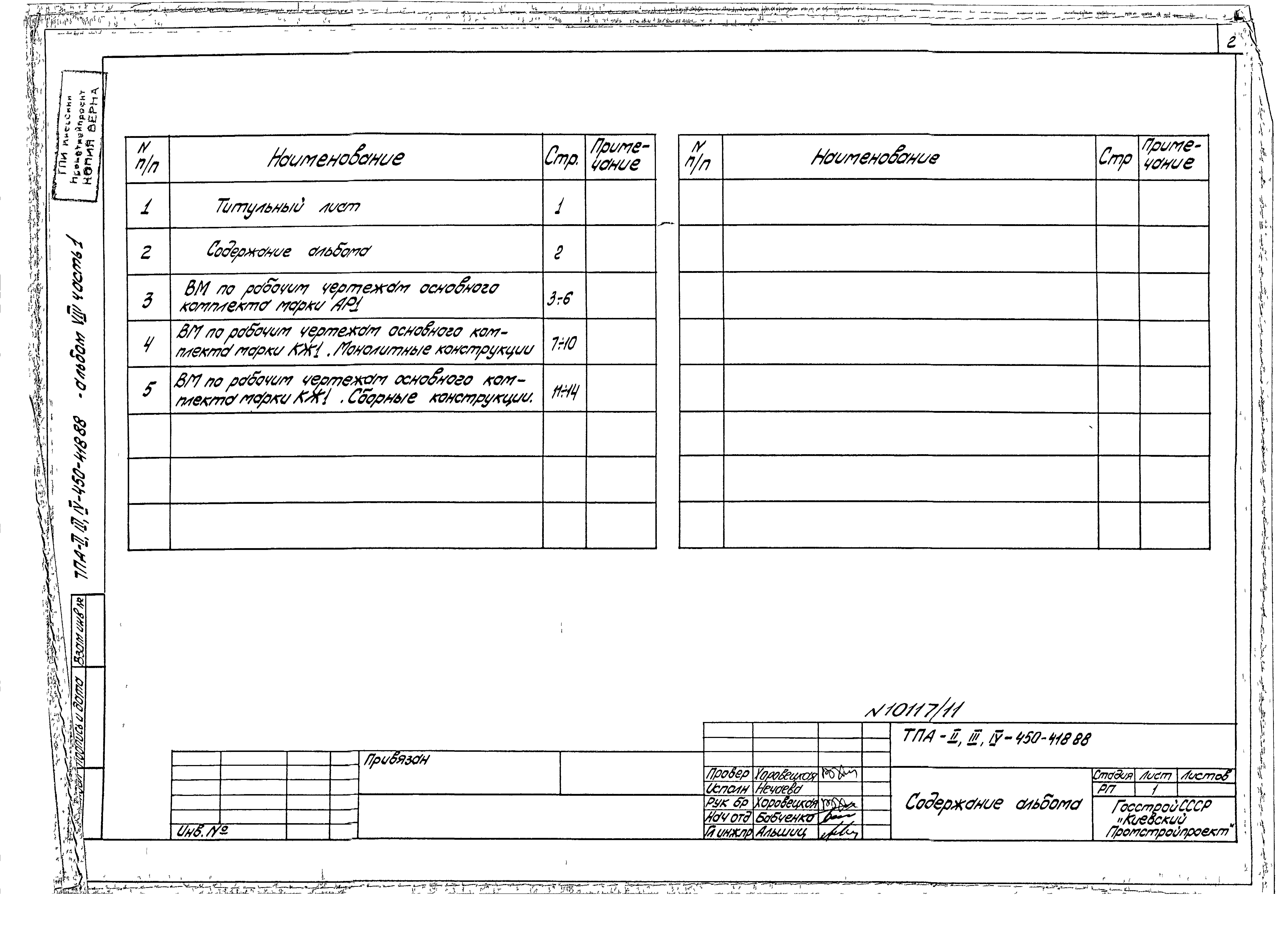 Состав фльбома. Типовой проект A-II,III,IV-450-418.88Альбом 8 Ведомости потребности в материалах. Примененный из A-II,III,IV-450-418.88