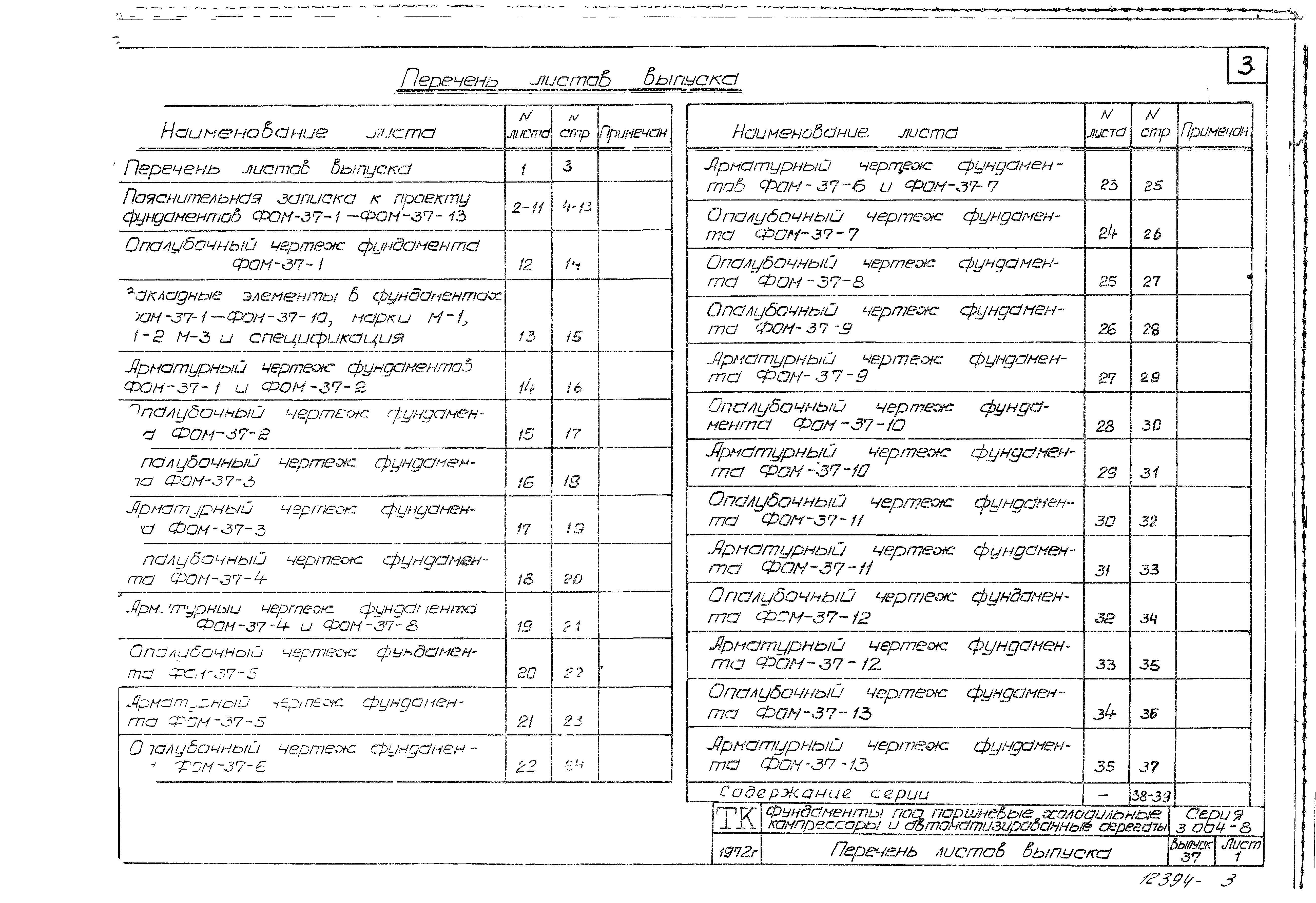 Состав фльбома. Серия 3.004-8 МонолитныеВыпуск 37 Фундамент под поршневые холодильные компрессоры и автоматизированные агрегаты  завода Компрессор. Рабочие чертежи.