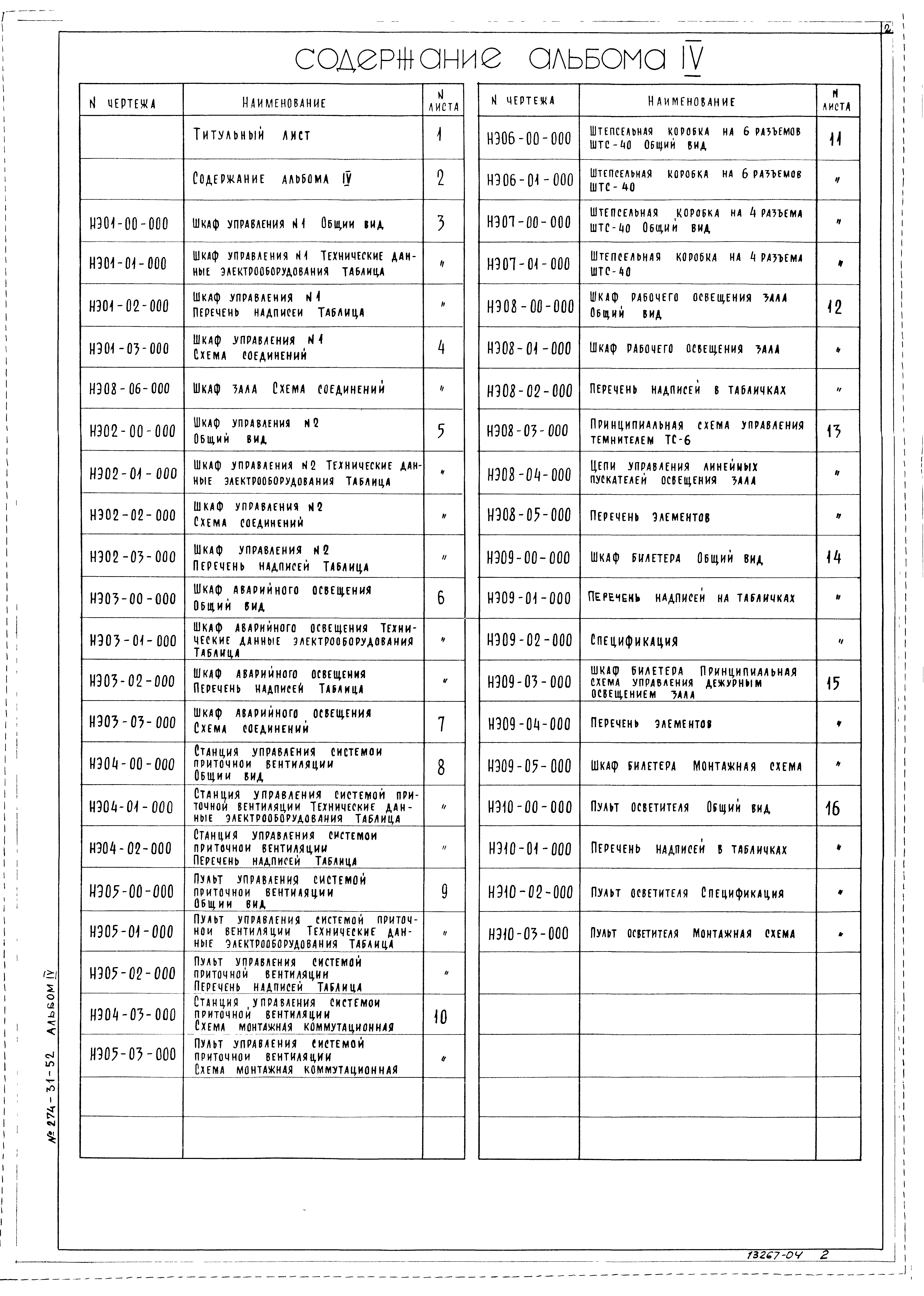 Состав фльбома. Типовой проект 274-31-52Альбом 4 Чертежи нестандартного оборудования.