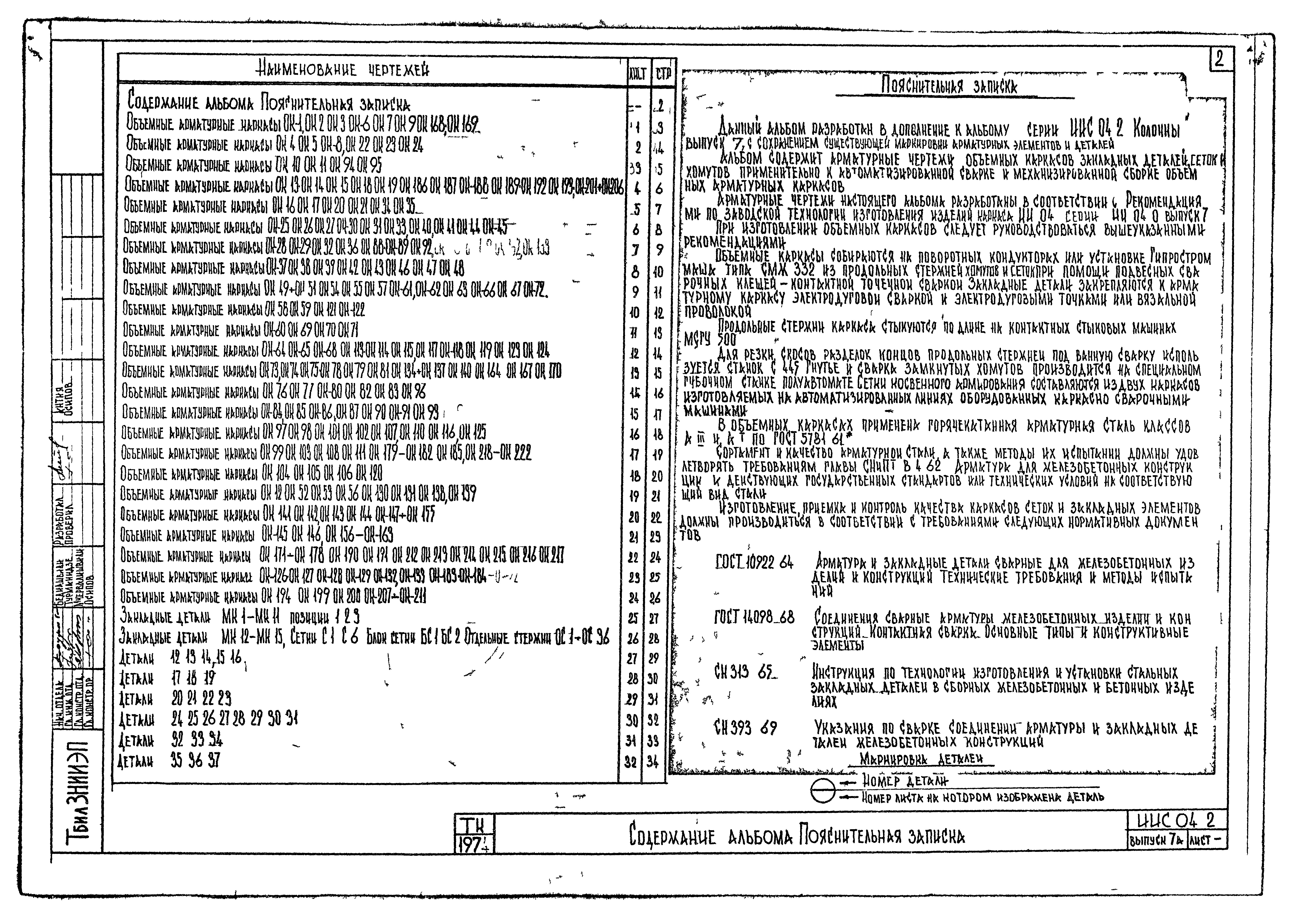 Состав фльбома. Типовой проект ИИС-04-2Выпуск 7А Арматурные изделия колонн сечением 400х400 мм для зданий , изготовляемые автоматизированной сваркой и сборкой