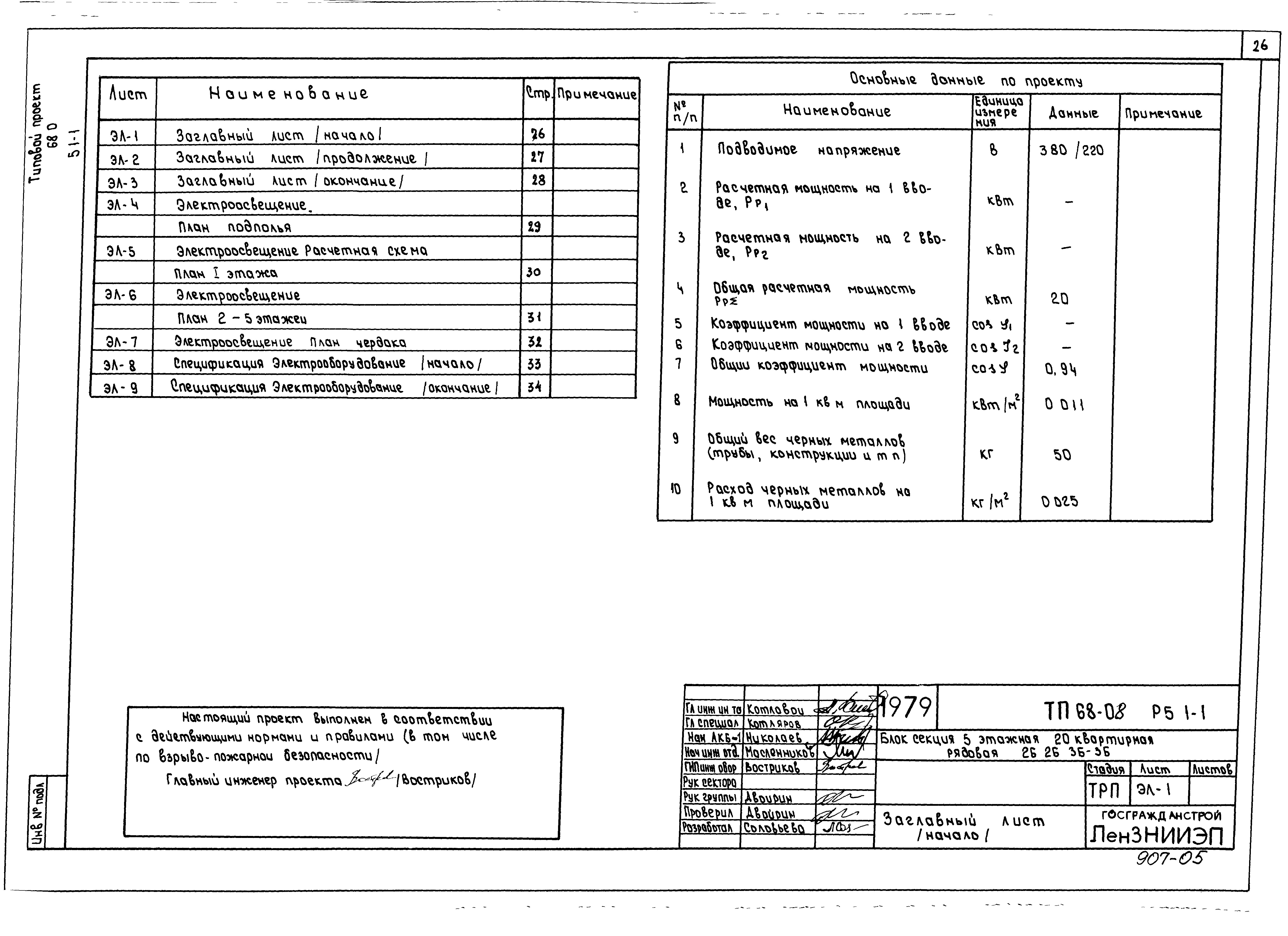 Состав фльбома. Типовой проект 90-0130.13.87Альбом 2 АС.1-1 Архитектурно-строительные решения выше отм. 0.000