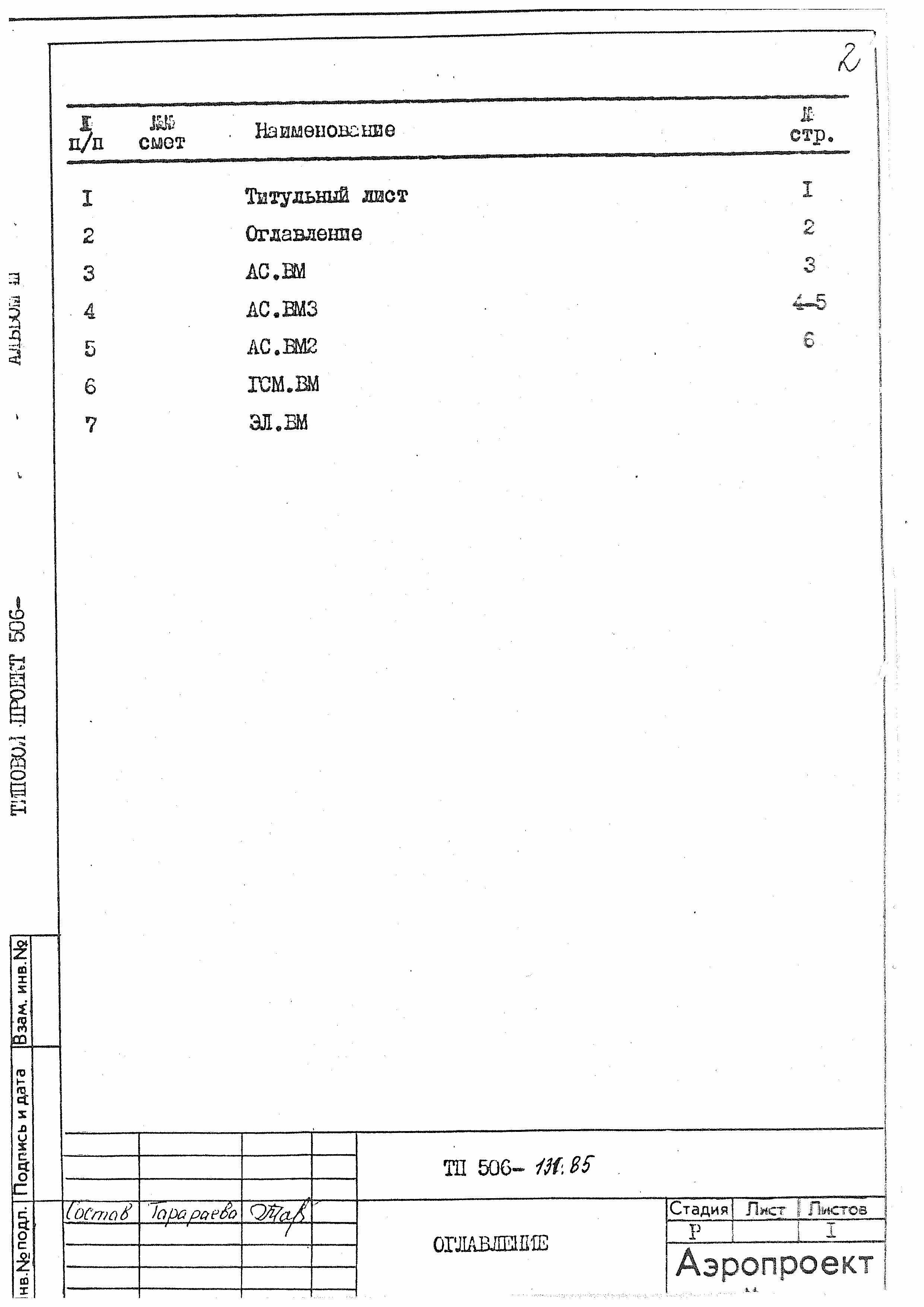 Состав фльбома. Типовой проект 506-131.85Альбом 3 Ведомости потребности в материалах.     