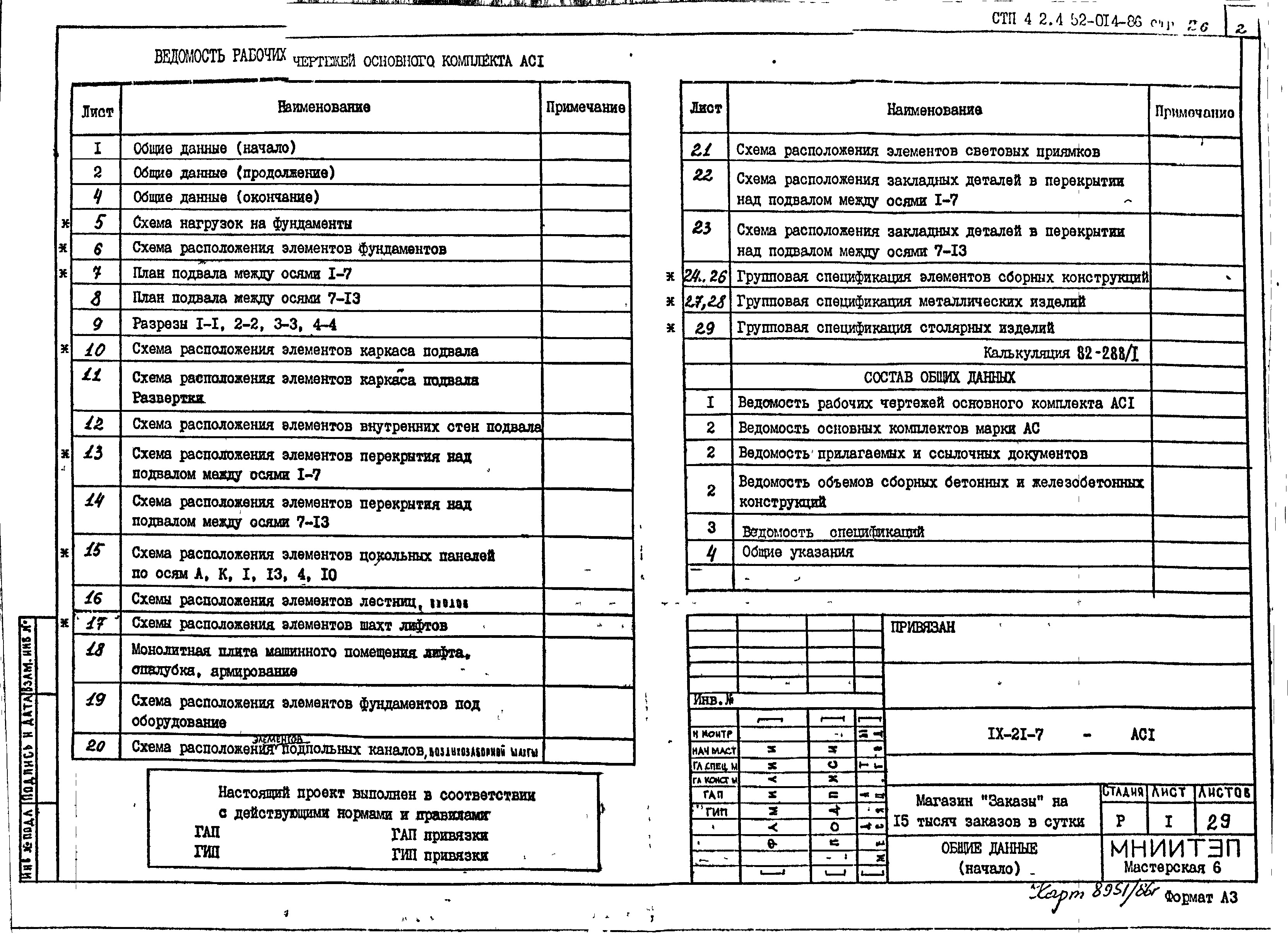 Состав фльбома. Типовой проект 152-011/1.2Альбом 13 Водопровод и канализация выше отм. 0.000 (Р3.1-1)