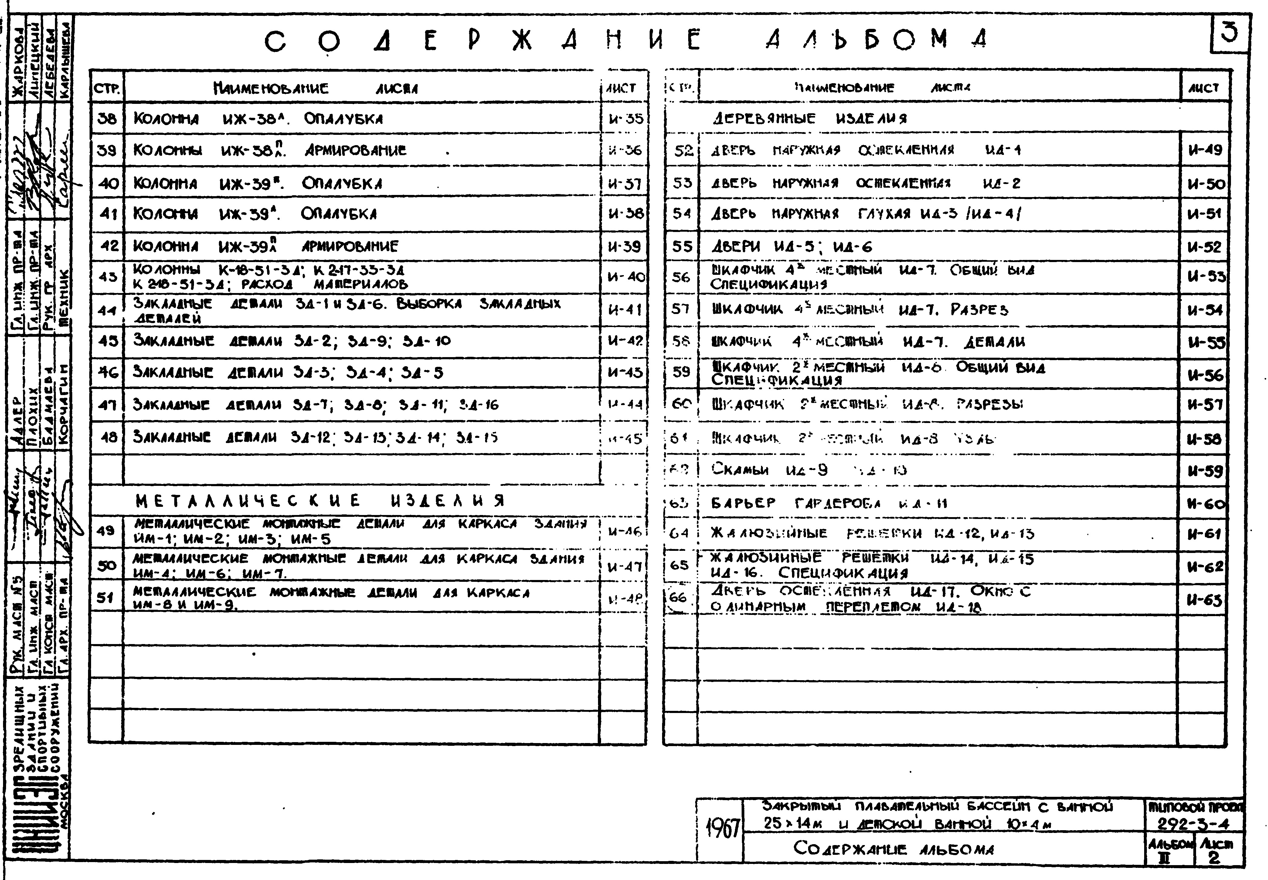 Состав фльбома. Типовой проект 292-3-4Альбом 3 Изделия заводского изготовления