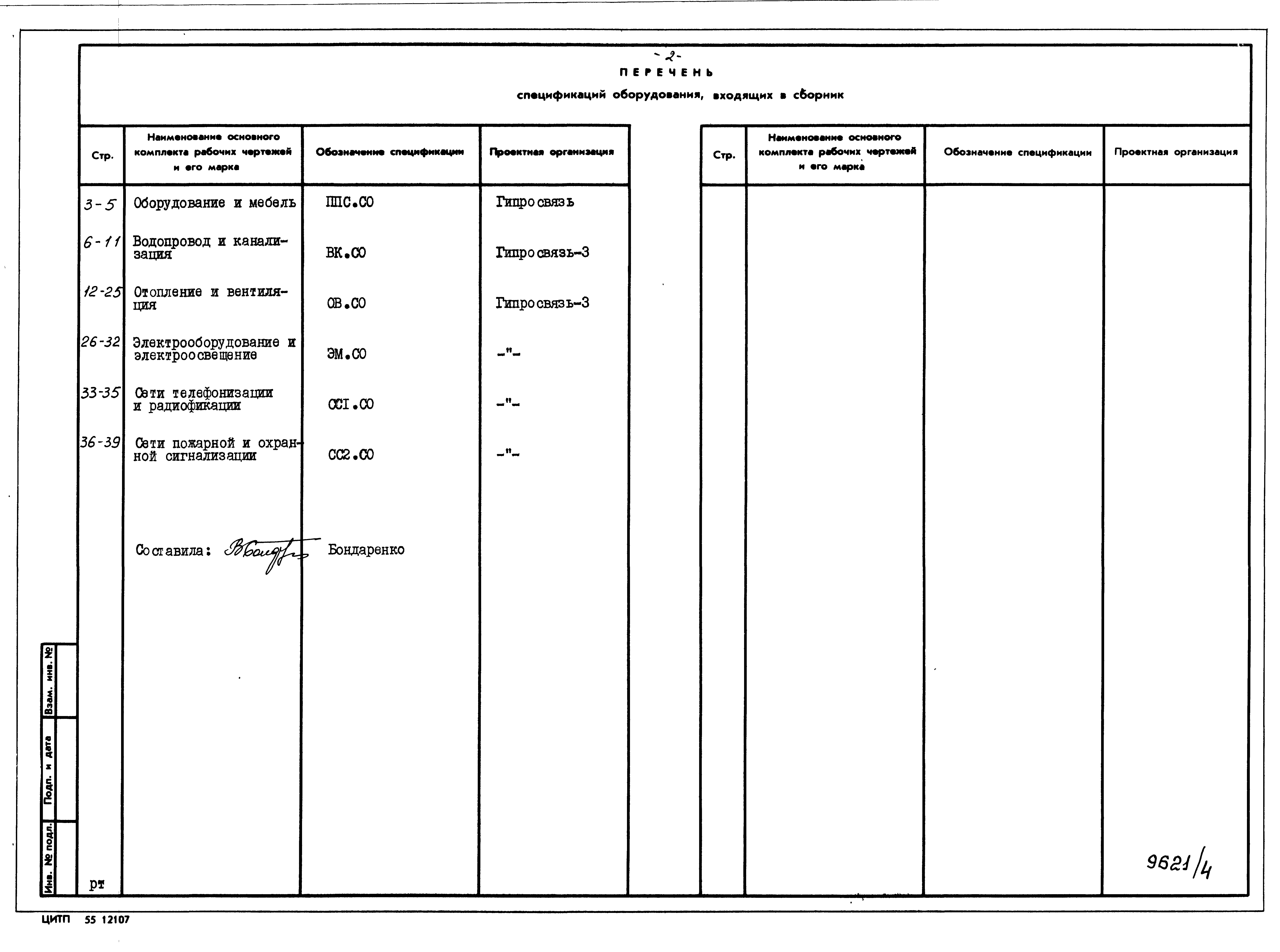 Состав фльбома. Типовой проект 601-65.87Альбом 4 Спецификации оборудования         