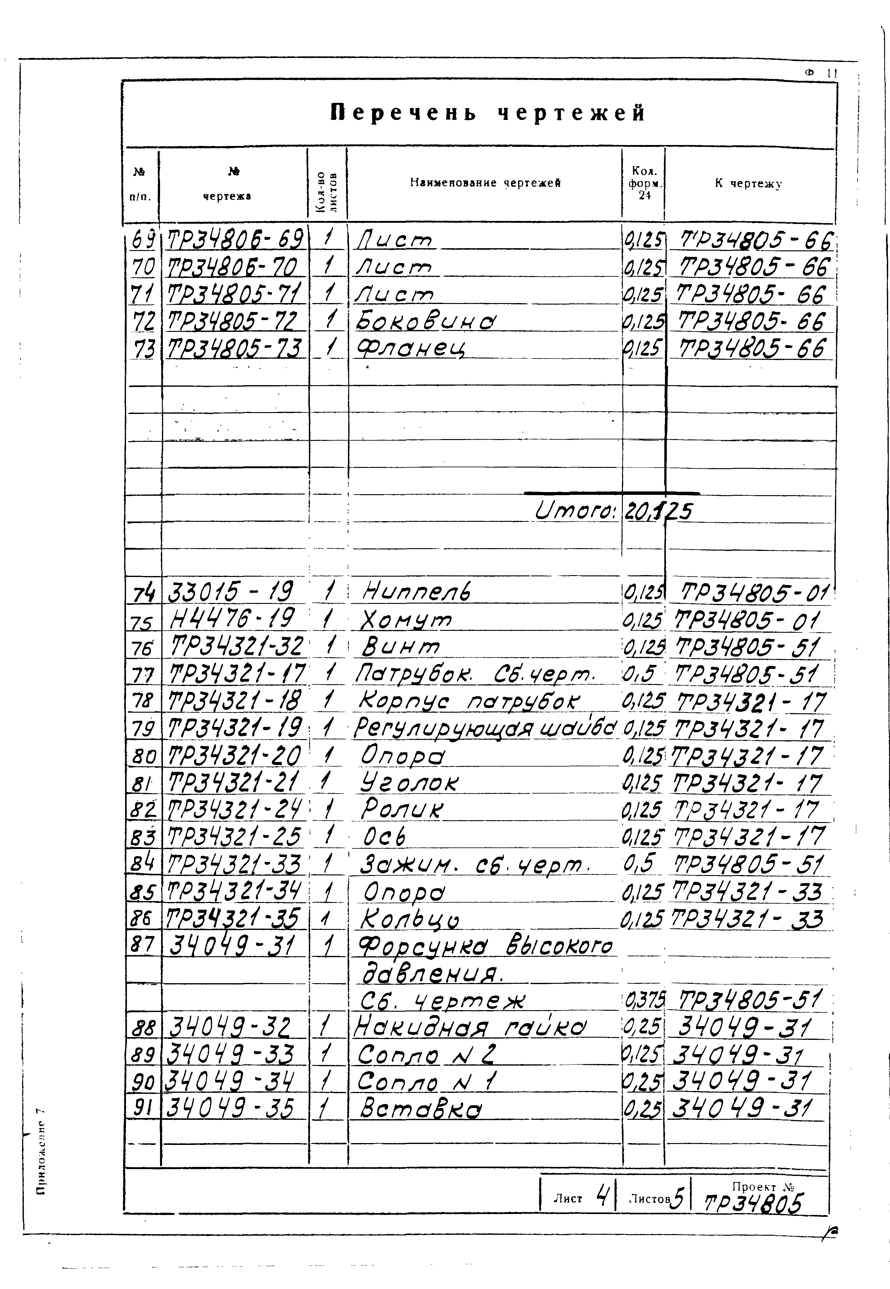 Состав фльбома. Проект ТР34805 ПечьАльбом 1 Рабочие чертежи печи вертикальной для вспучивания перлита