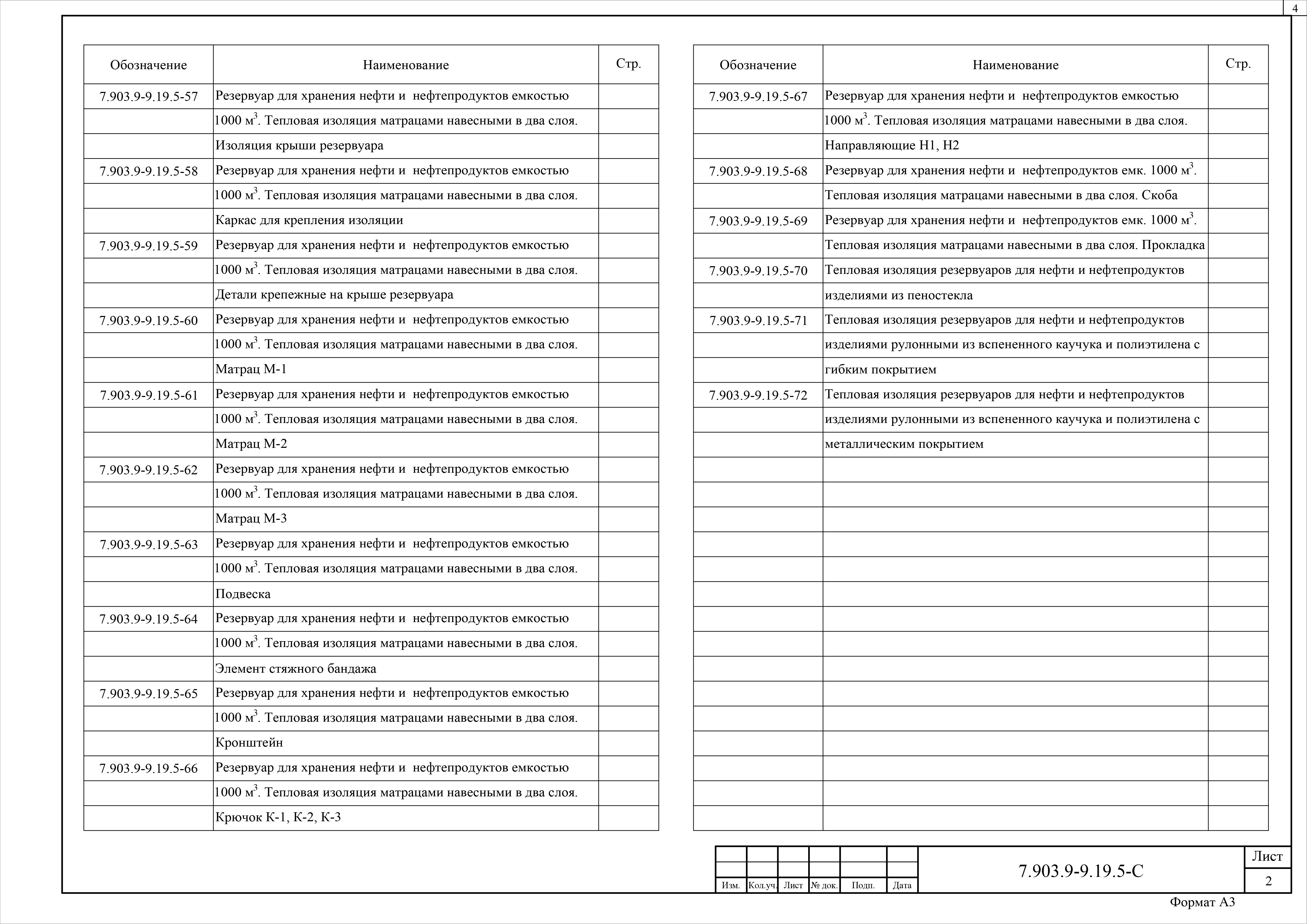 Состав фльбома. Серия 7.903.9-9.19 ТепловаяВыпуск 5 Тепловая изоляция резервуаров для хранения нефтепродуктов. Рабочие чертежи.