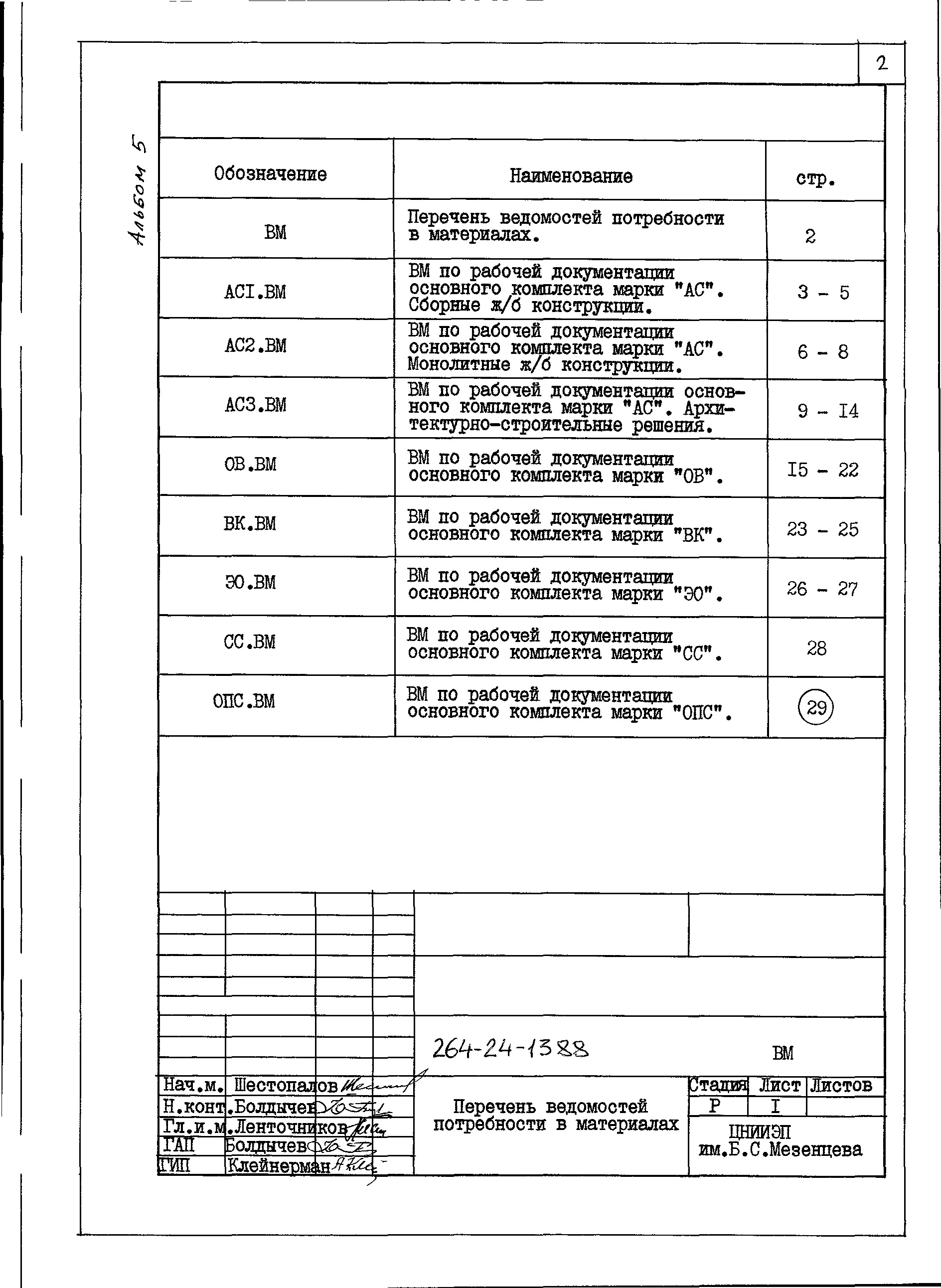 Состав фльбома. Типовой проект 264-24-13.88Альбом 5 Ведомости потребности в материалах