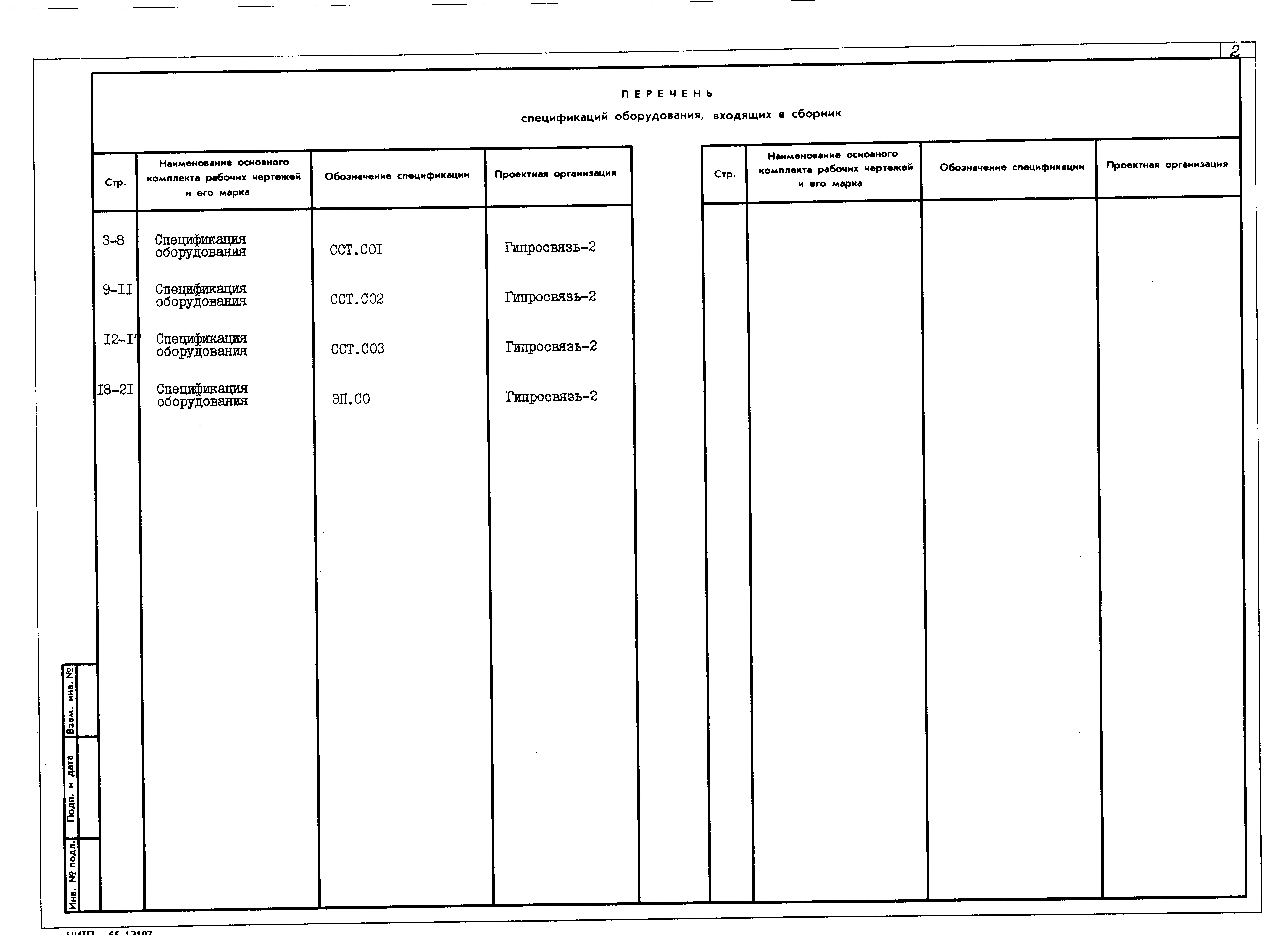 Состав фльбома. Типовой проект 602-0105.88Альбом 3 Спецификации оборудования