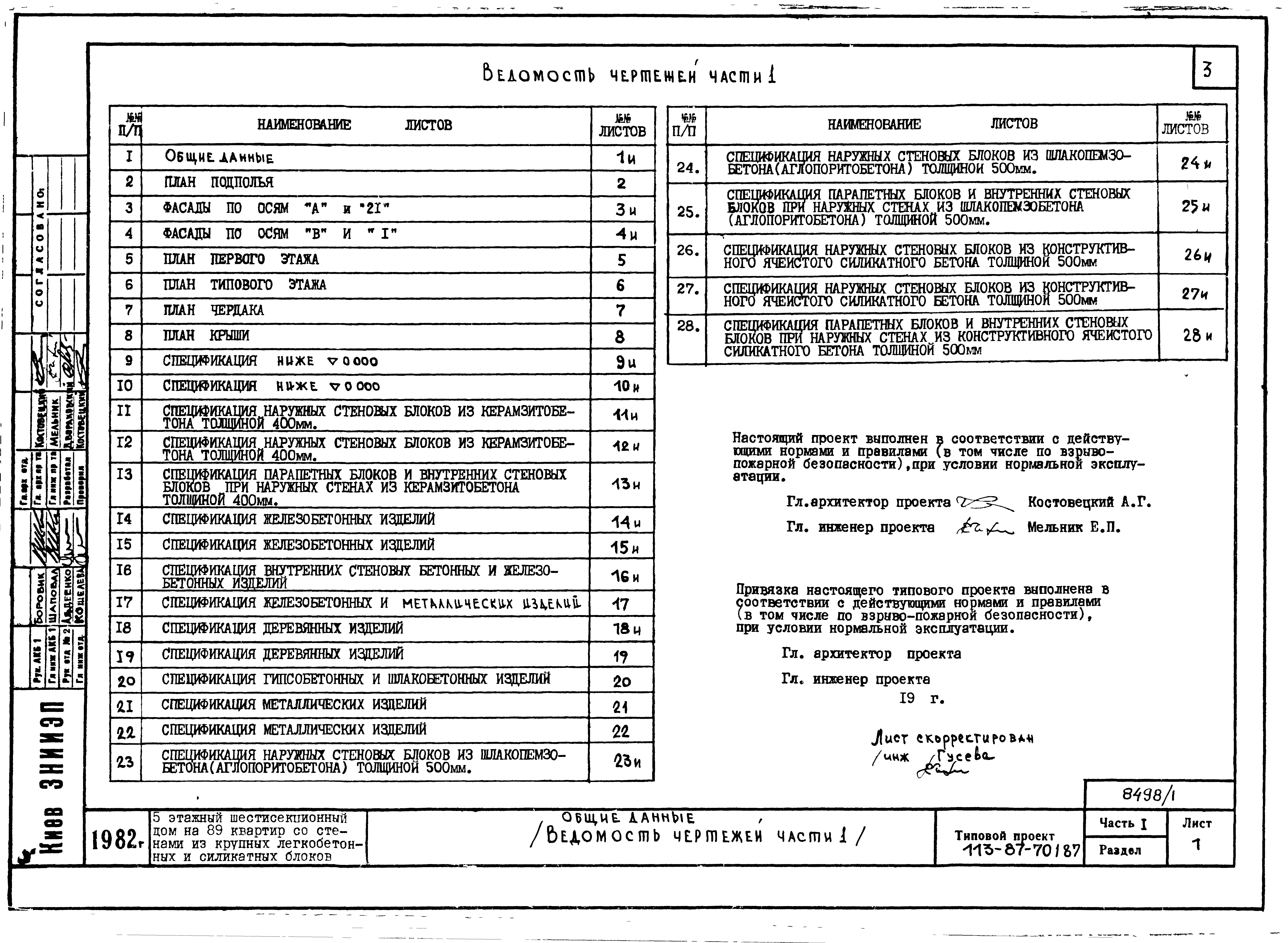 Состав фльбома. Типовой проект 113-87-70.1.87Альбом 1 Части 1, 2, 3, 4 Архитектурно-строительные чертежи ниже и выше отм.0.000. Отопление и вентиляция. Водоснабжение и канализация. Газоснабжение. Электрооборудование. Связь и сигнализация, диспетчеризация инженерного оборудования