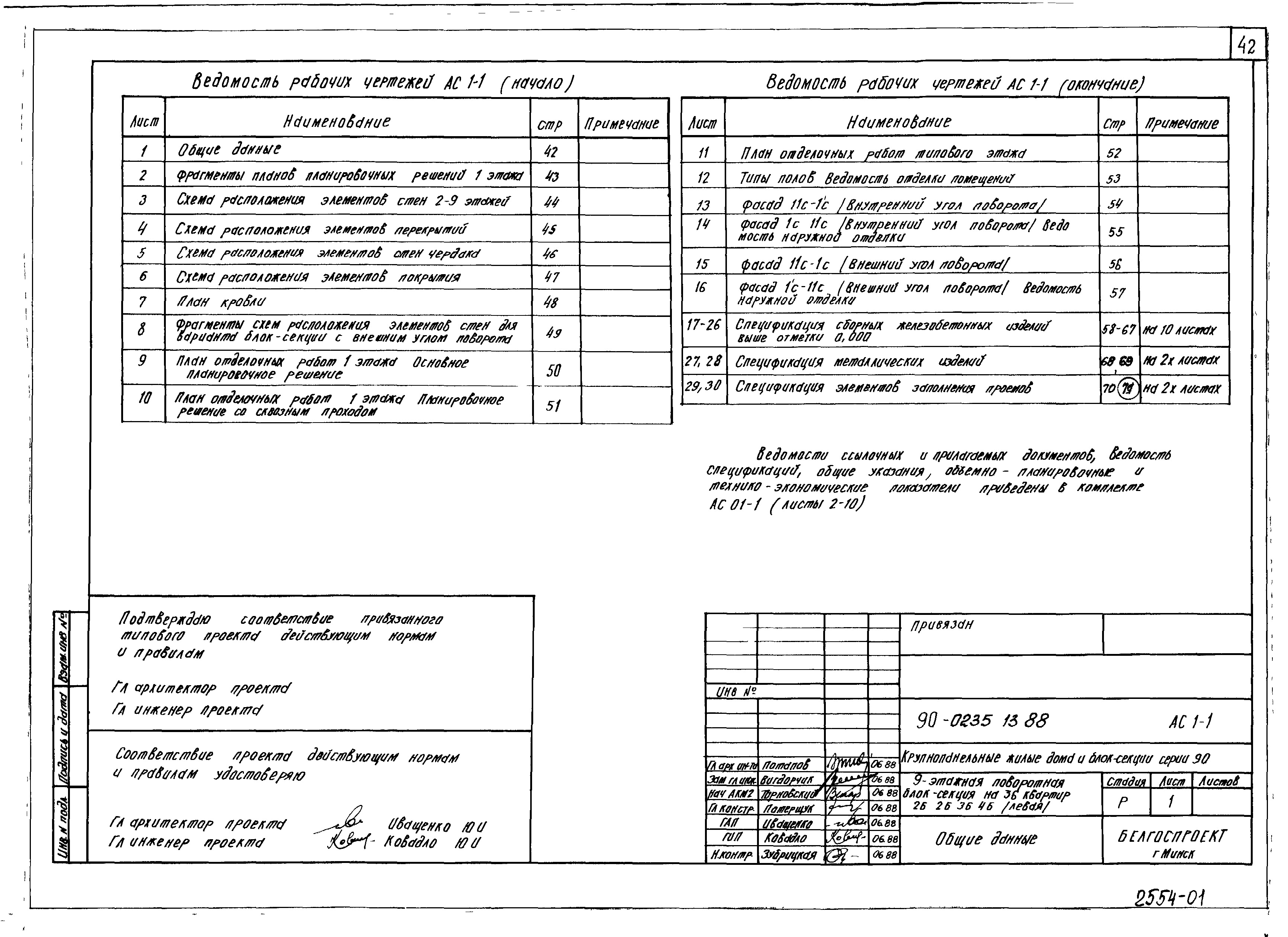 Состав фльбома. Типовой проект 111-26-95.85Альбом 1 Архитектурно-строительные решения выше отметки 0.000.