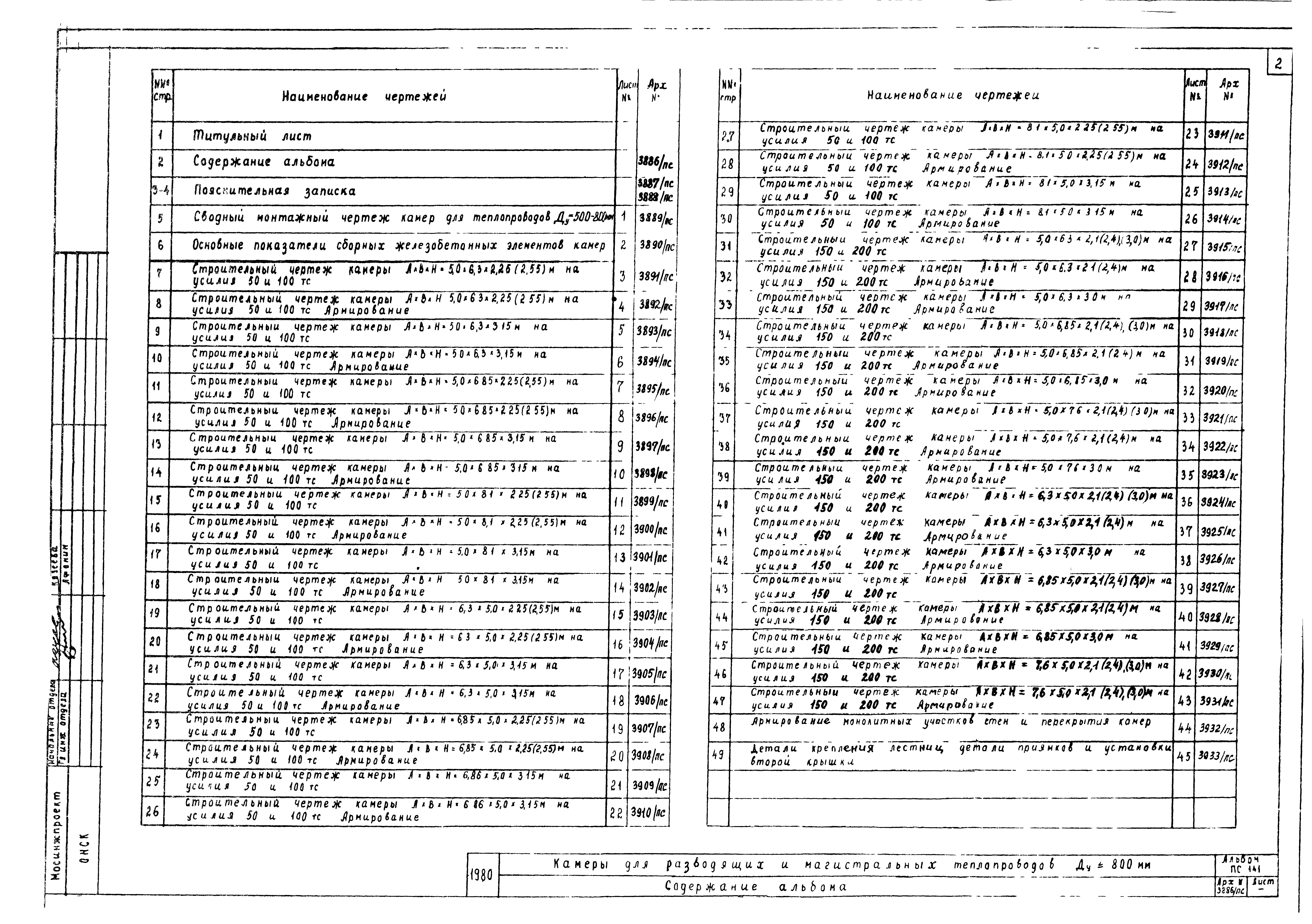 Состав фльбома. Альбом ПС-141 КамерыАльбом 1 Строительная часть. Рабочие чертежи.