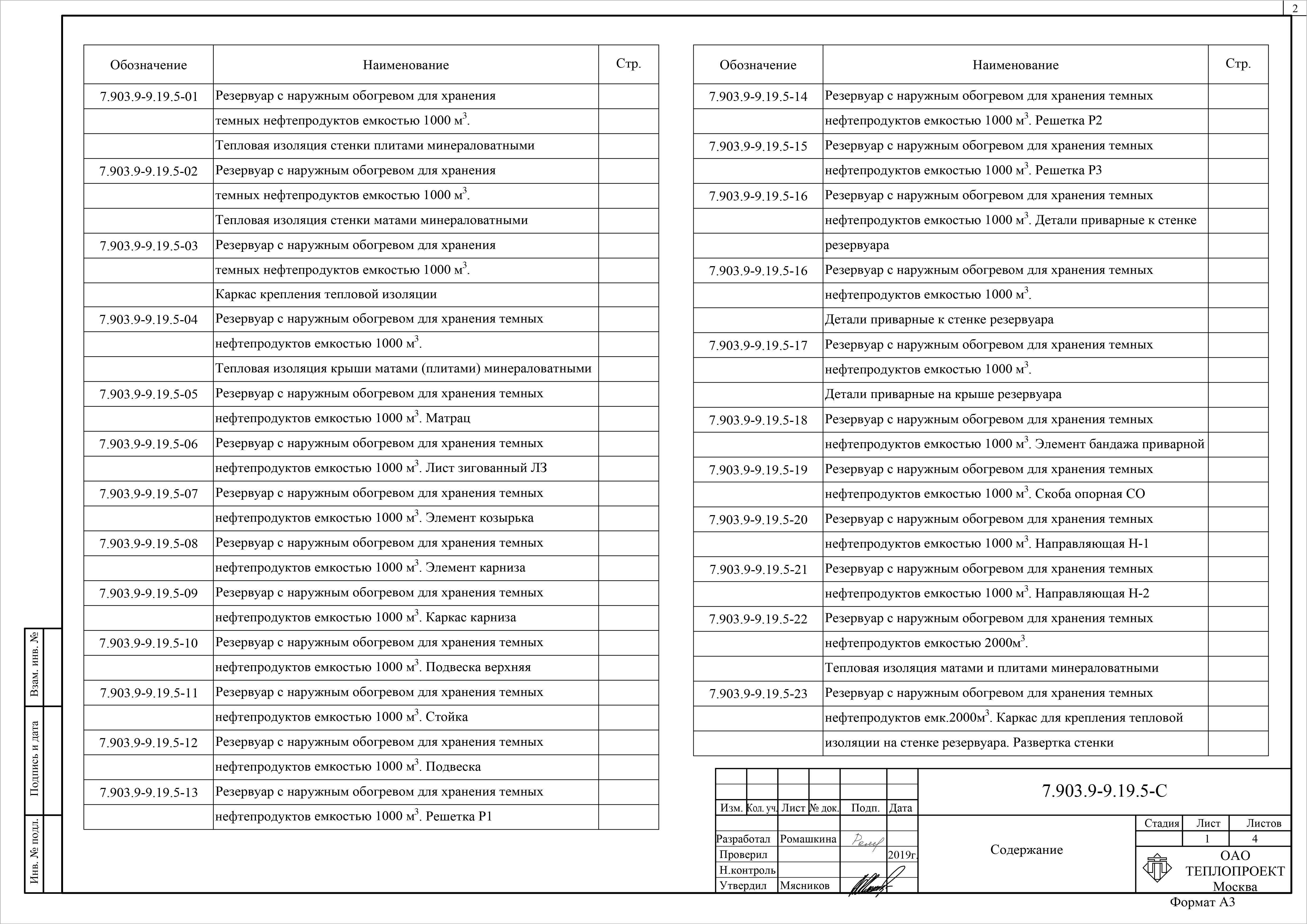 Состав фльбома. Серия 7.903.9-9.19 ТепловаяВыпуск 5 Тепловая изоляция резервуаров для хранения нефтепродуктов. Рабочие чертежи.