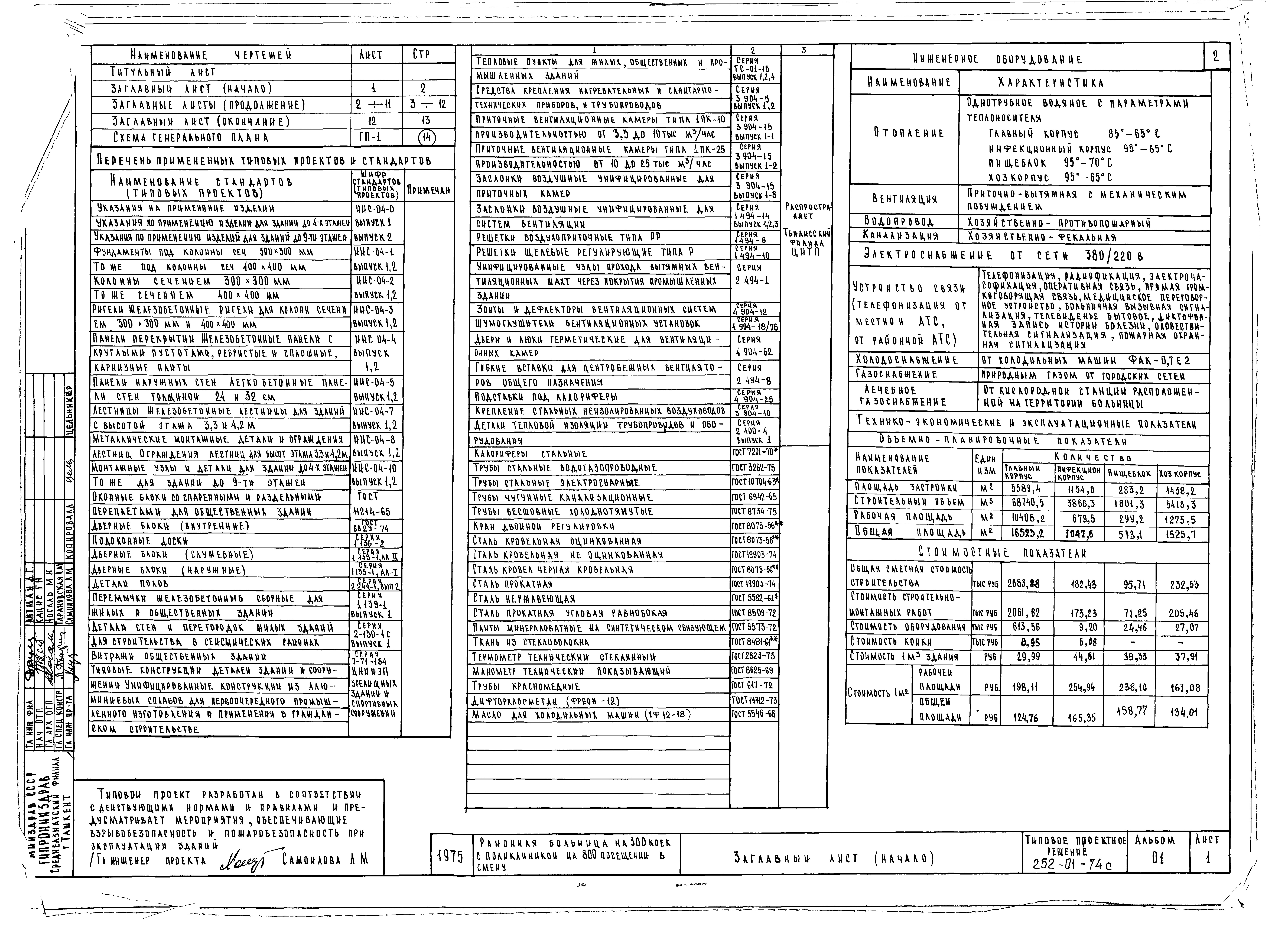 Состав фльбома. Типовой проект 252-01-74сАльбом 01 Пояснительная записка. Схема генплана.