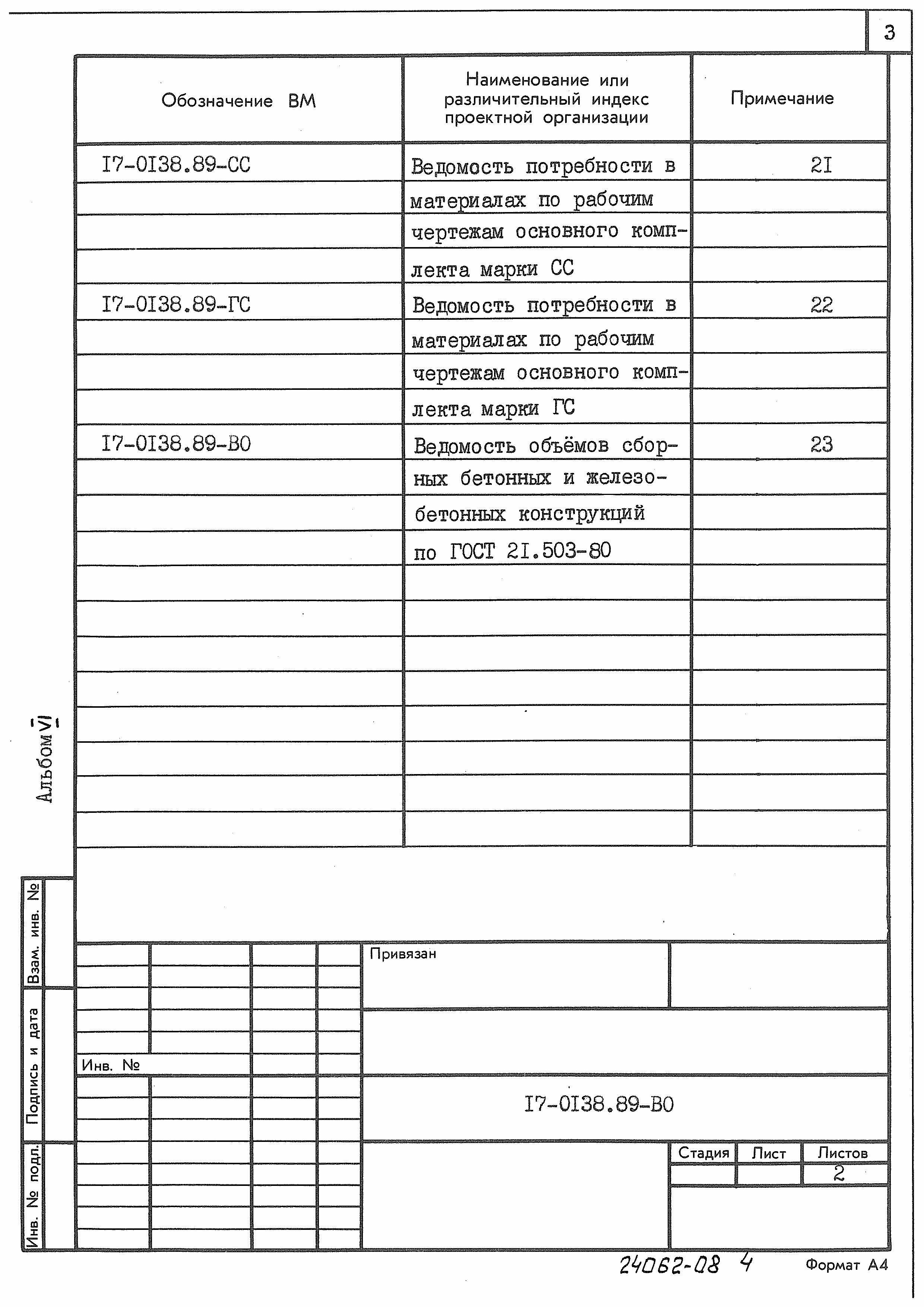 Состав фльбома. Типовой проект 17-0138.89Альбом 6 Ведомость потребности в материалах.