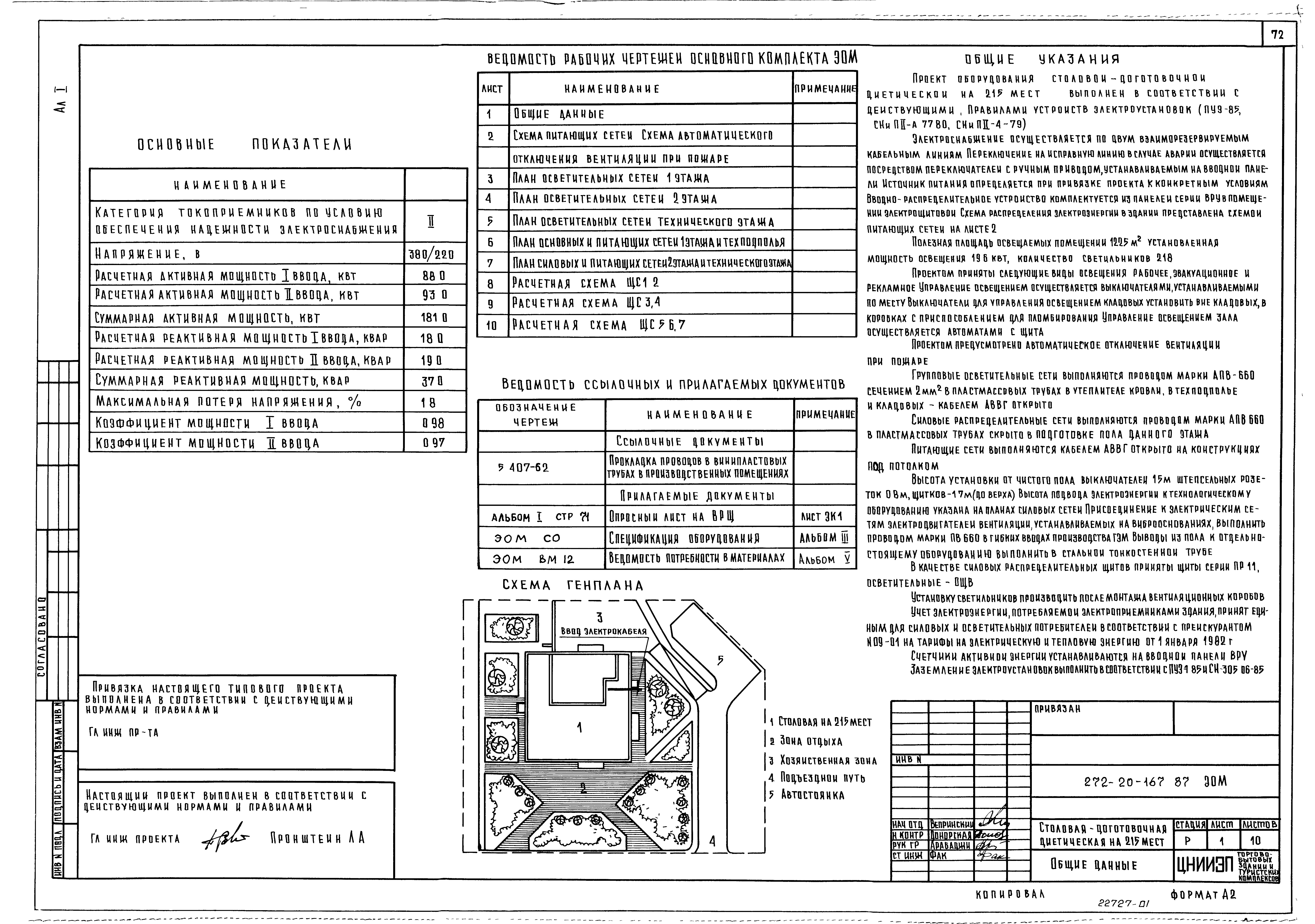 Состав фльбома. Типовой проект 26-0111.13.87Часть 5 и 6 Электрооборудование. Связь и сигнализация.