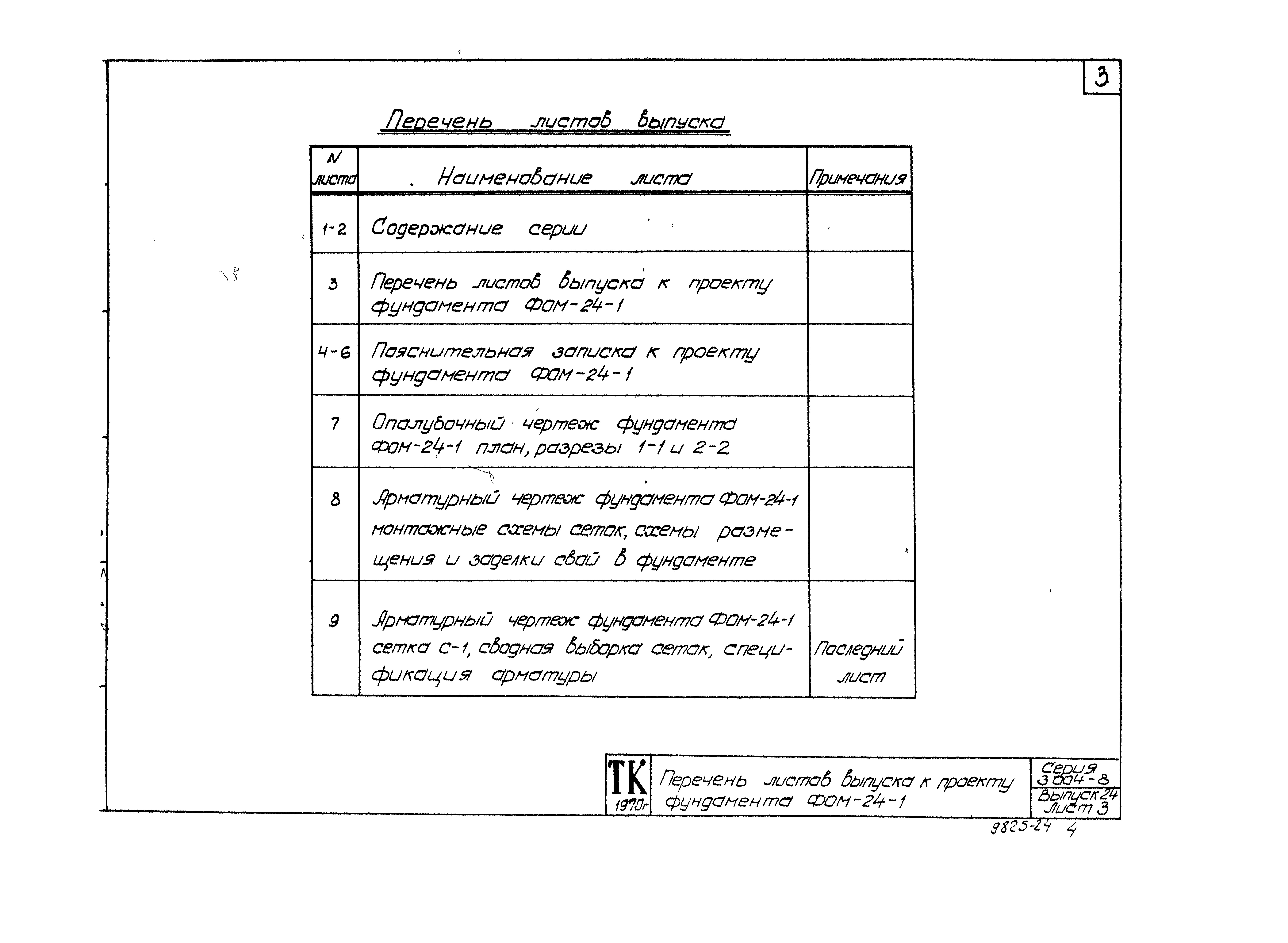 Состав фльбома. Серия 3.004-8 МонолитныеВыпуск 24 Фундамент под компрессор угловой марки 7ГП-50/8 Краснодарского компрессорного завода. Рабочие чертежи.