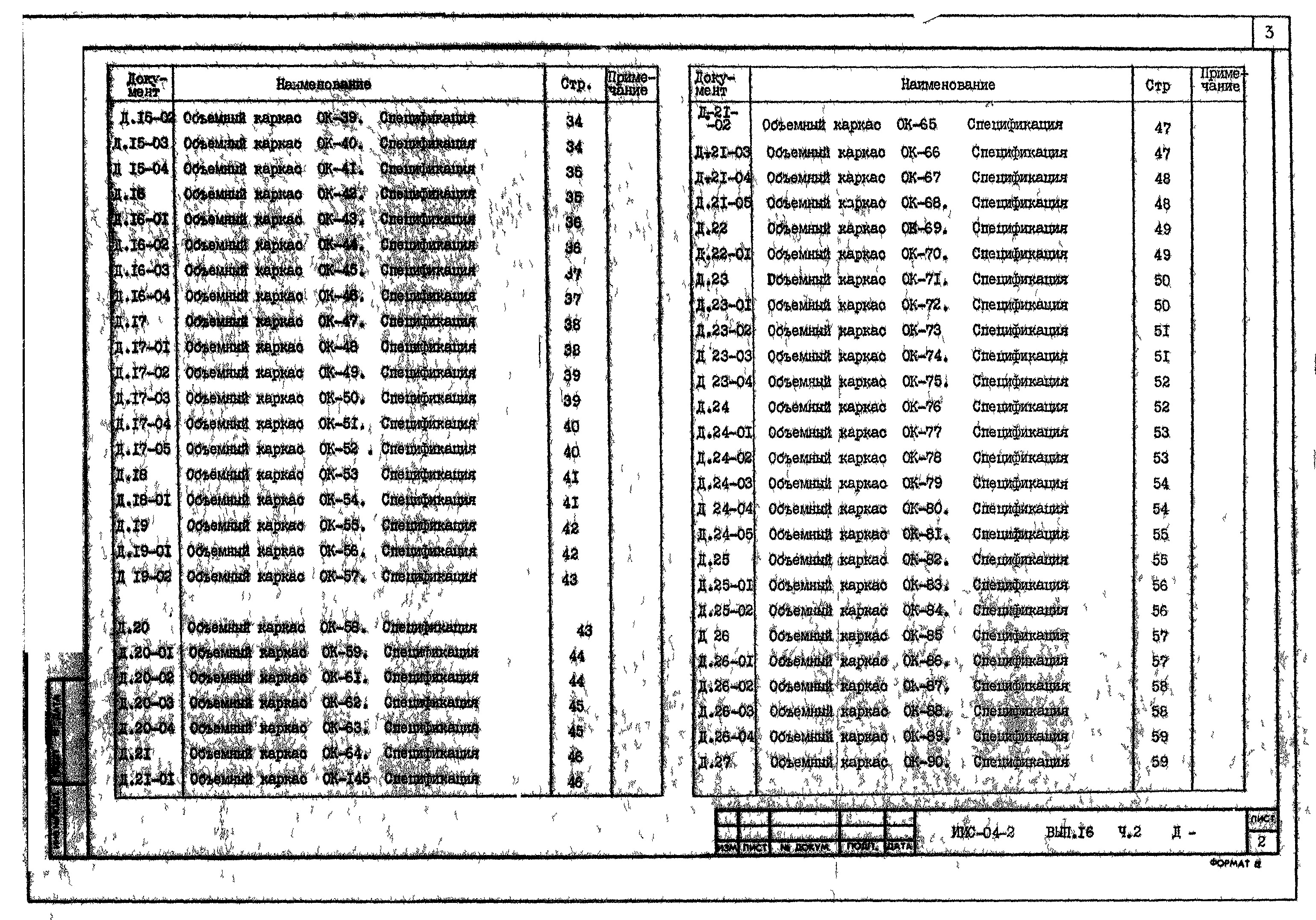 Состав фльбома. Типовой проект ИИС-04-2Выпуск 16 Часть 2 Многоэтажные железобетонные колонны сечением 300х300 мм и 300х350 мм для зданий до 4 этажей с высотой этажей 2,8 м. Арматурные изделия.