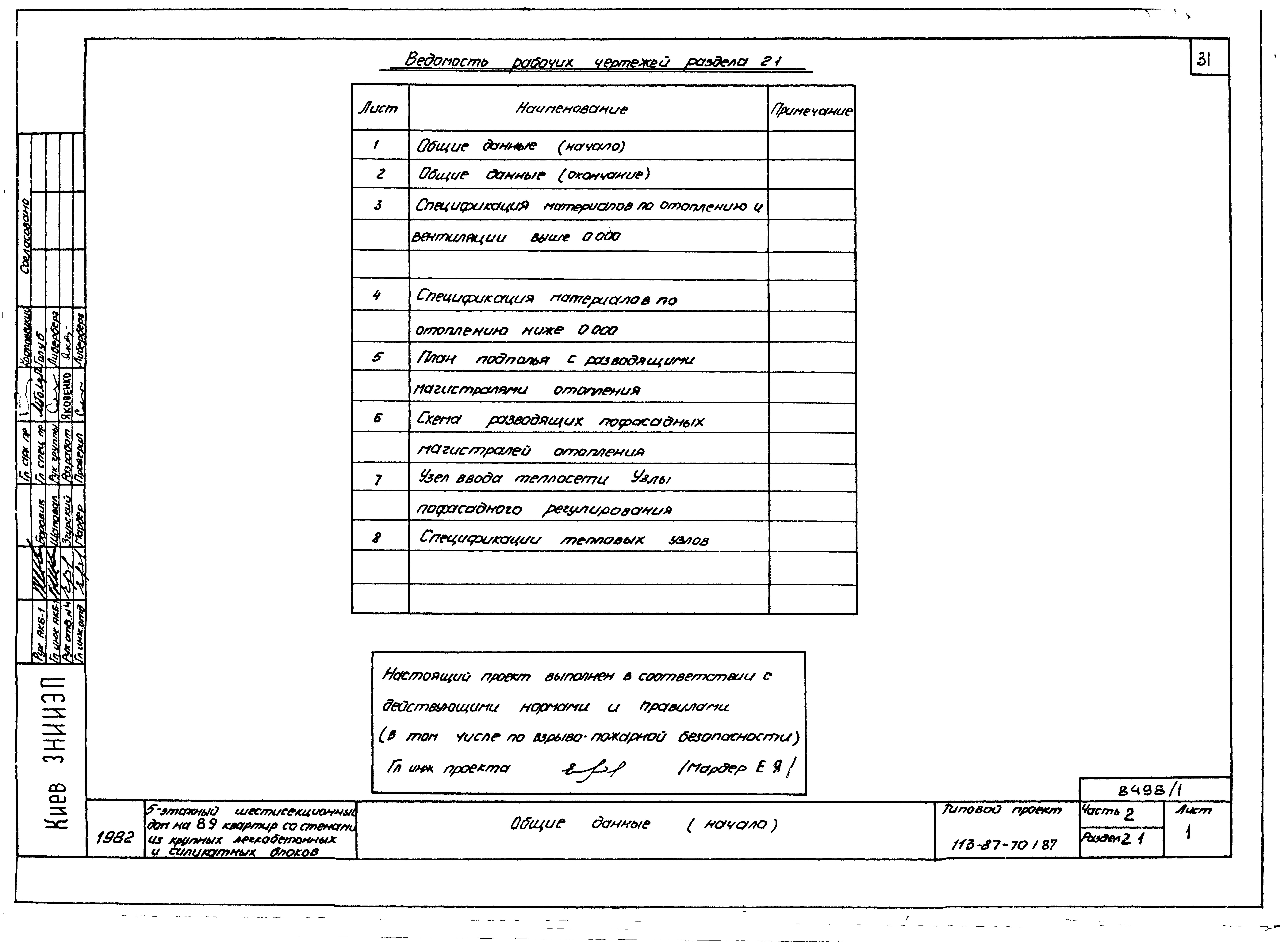 Состав фльбома. Типовой проект 113-87-70.1.87Альбом 1 Части 1, 2, 3, 4 Архитектурно-строительные чертежи ниже и выше отм.0.000. Отопление и вентиляция. Водоснабжение и канализация. Газоснабжение. Электрооборудование. Связь и сигнализация, диспетчеризация инженерного оборудования