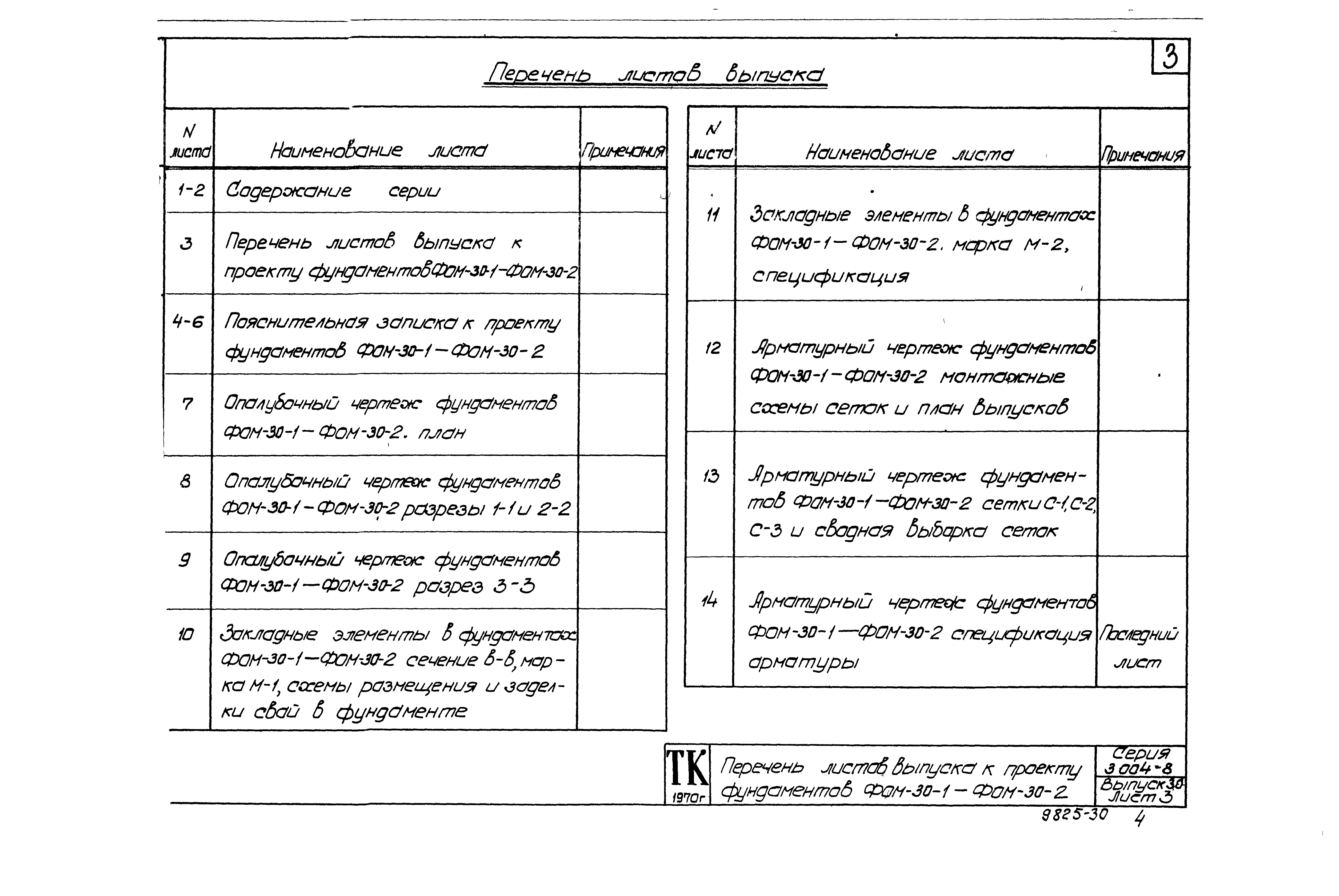 Состав фльбома. Серия 3.004-8 МонолитныеВыпуск 30 Фундамент под компрессор угловой марки ВП-50/8М Краснодарского компрессорного завода. Рабочие чертежи.