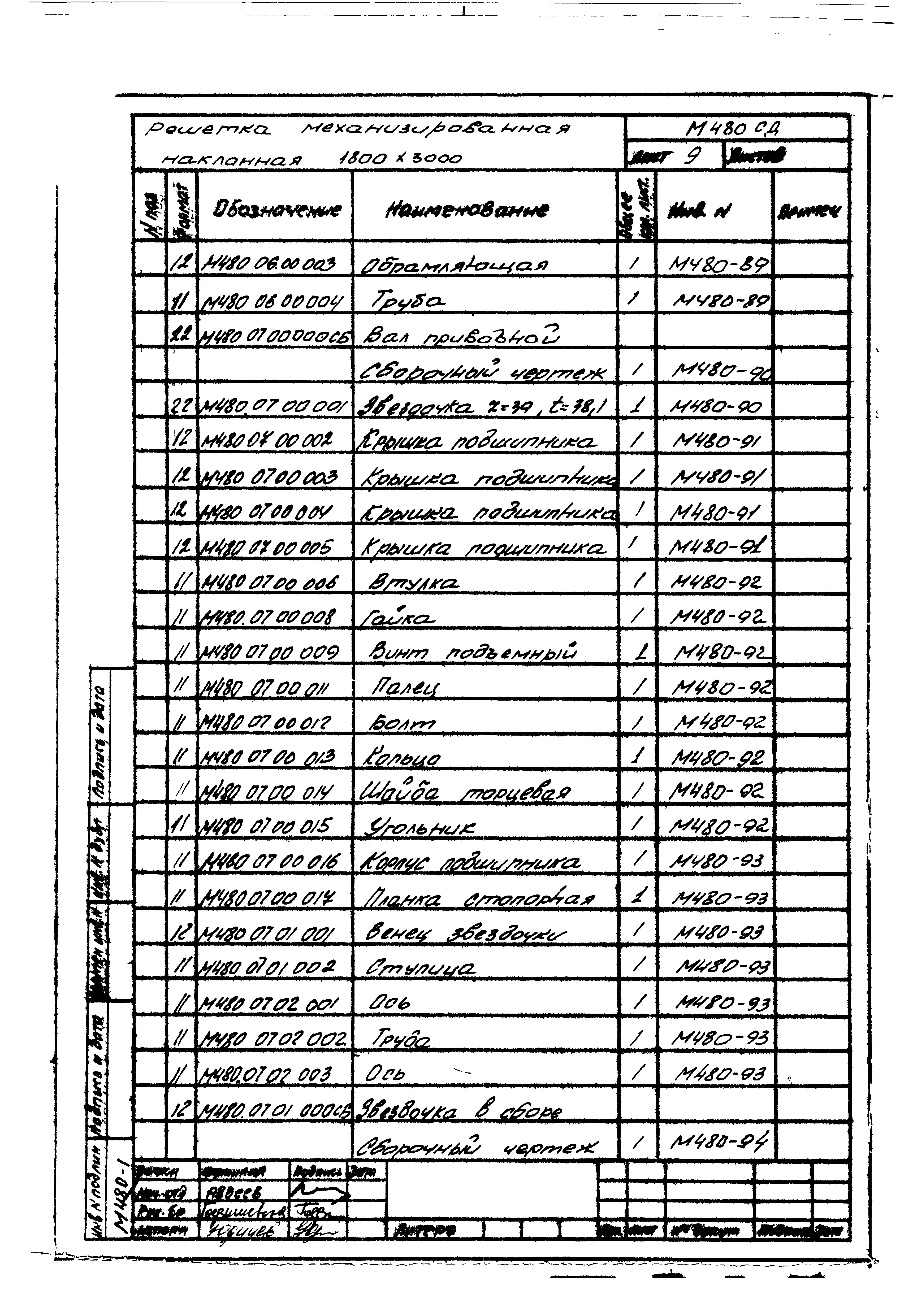 Состав фльбома. Типовой проект VII-71Часть 1 Раздел 2 Архитектурно-строительные чертежи узлов и деталей надземной части здания