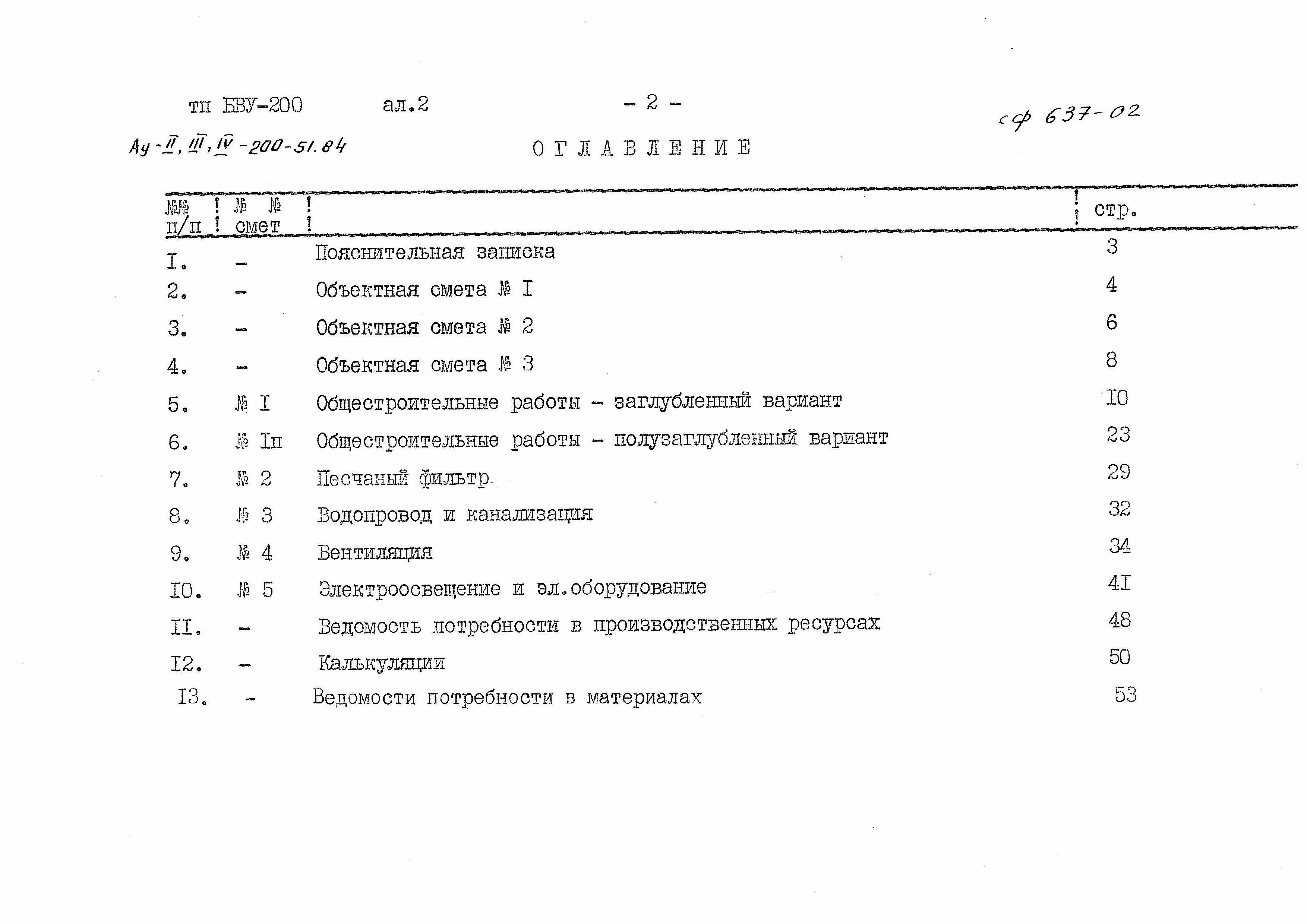 Состав фльбома. Типовой проект Ау-II,III,IV-200-51.84Альбом 2 Сметы. Ведомости потребности в материалах