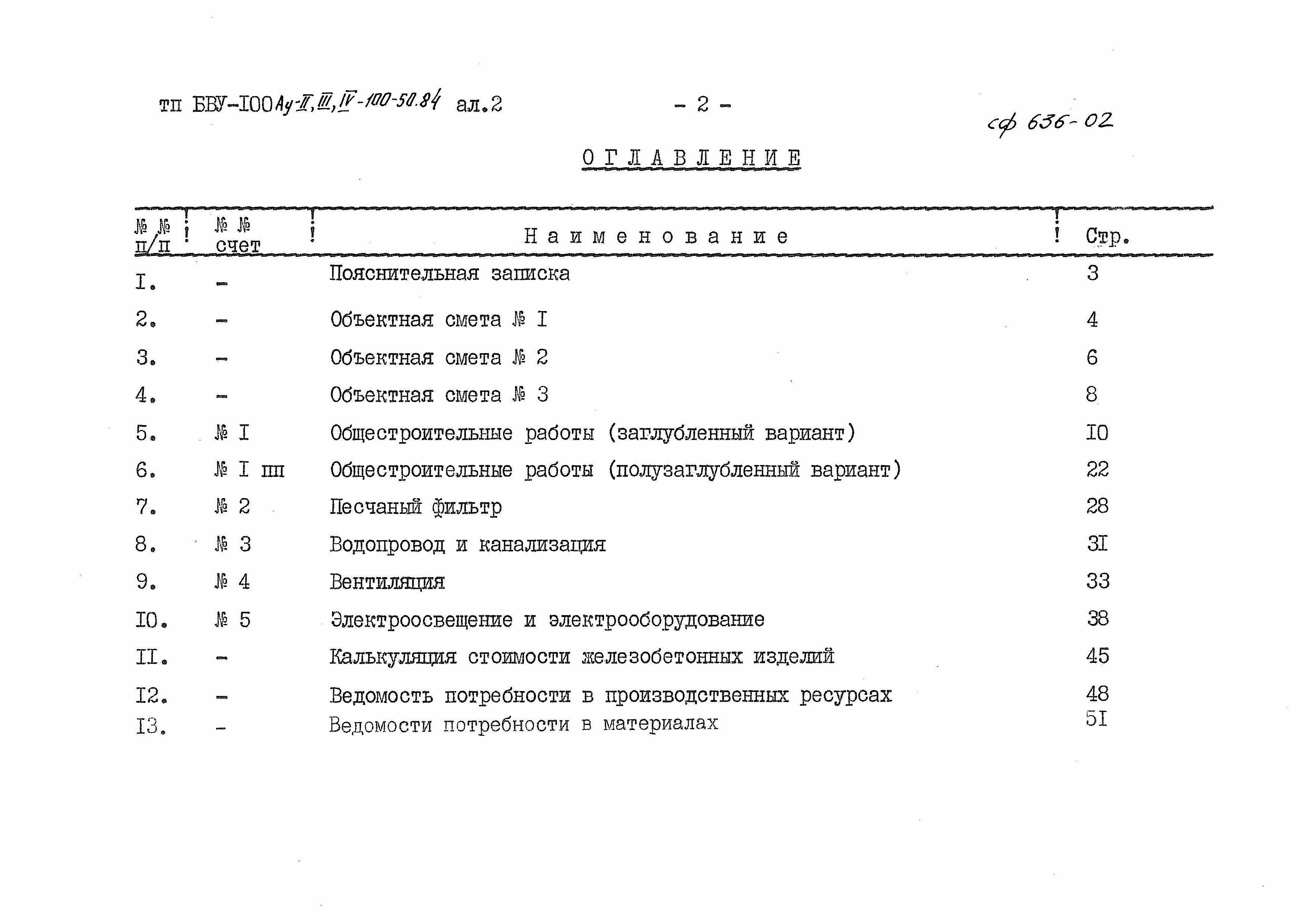 Состав фльбома. Типовой проект Ау-II,III,IV-100-50.84Альбом 2 Сметы. Ведомости потребности в материалах