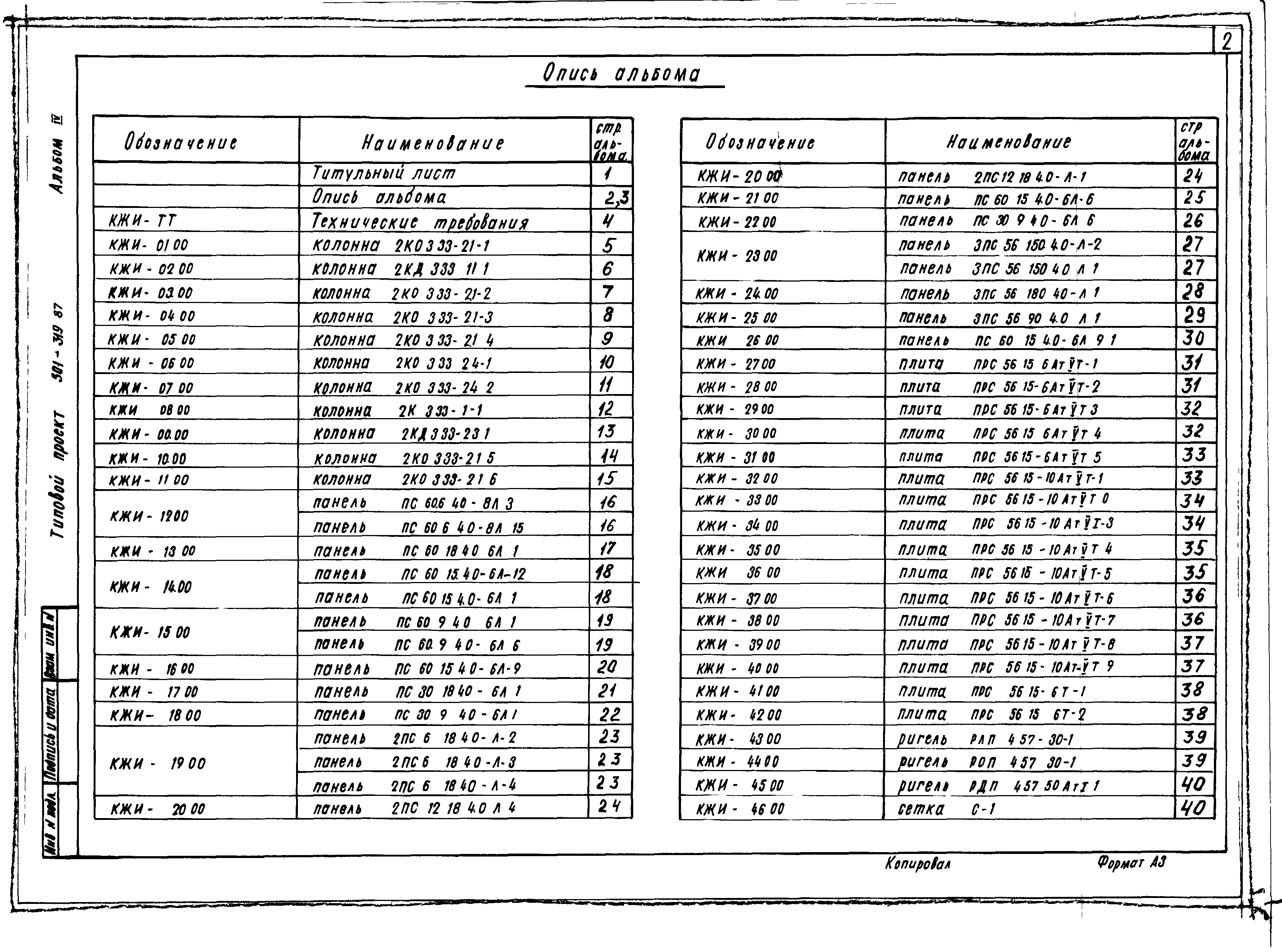 Состав фльбома. Типовой проект 501-319.87Альбом 4 Строительные изделия