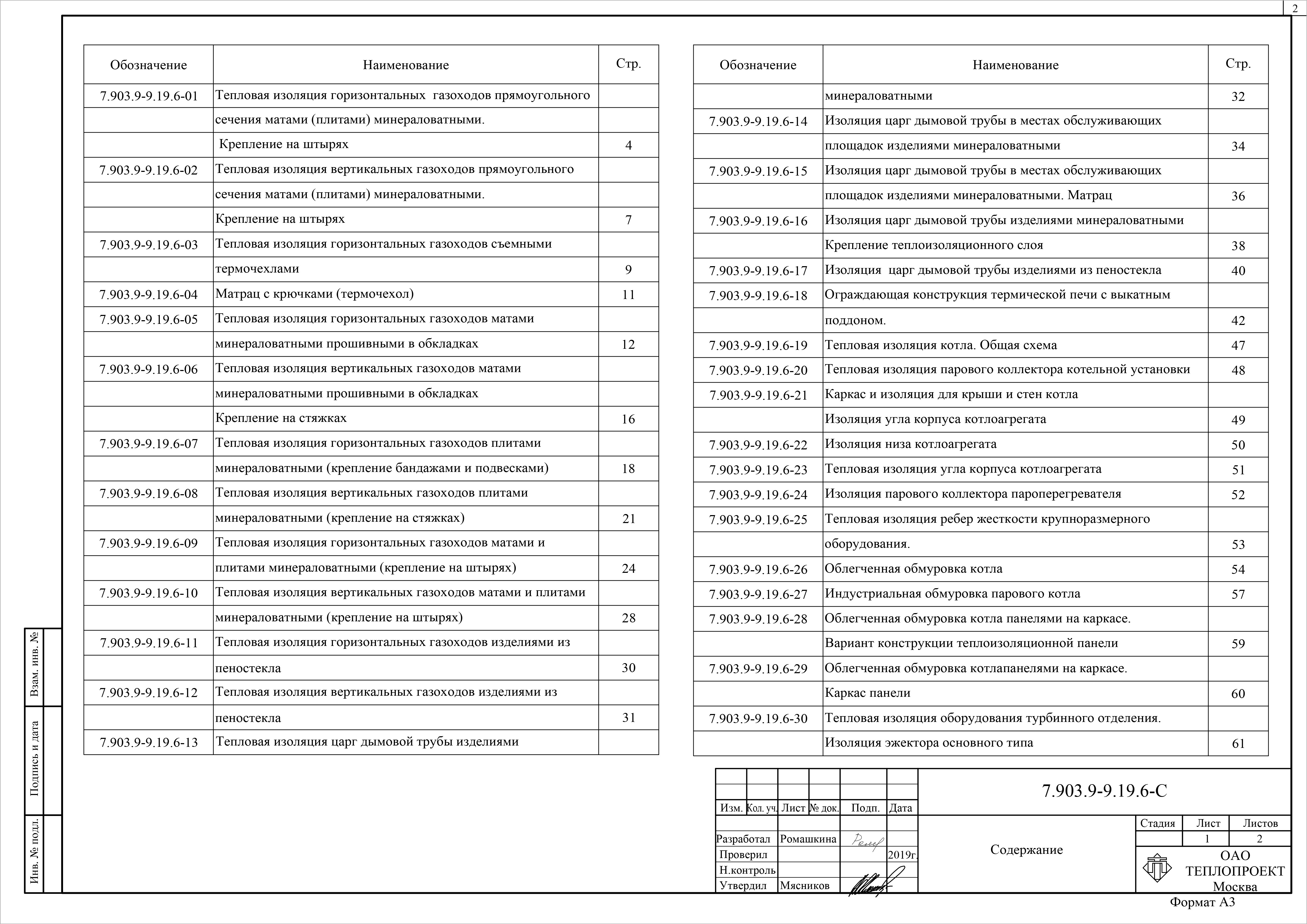 Состав фльбома. Серия 7.903.9-9.19 ТепловаяВыпуск 6 Тепловая изоляция энергетического оборудования. Рабочие чертежи.