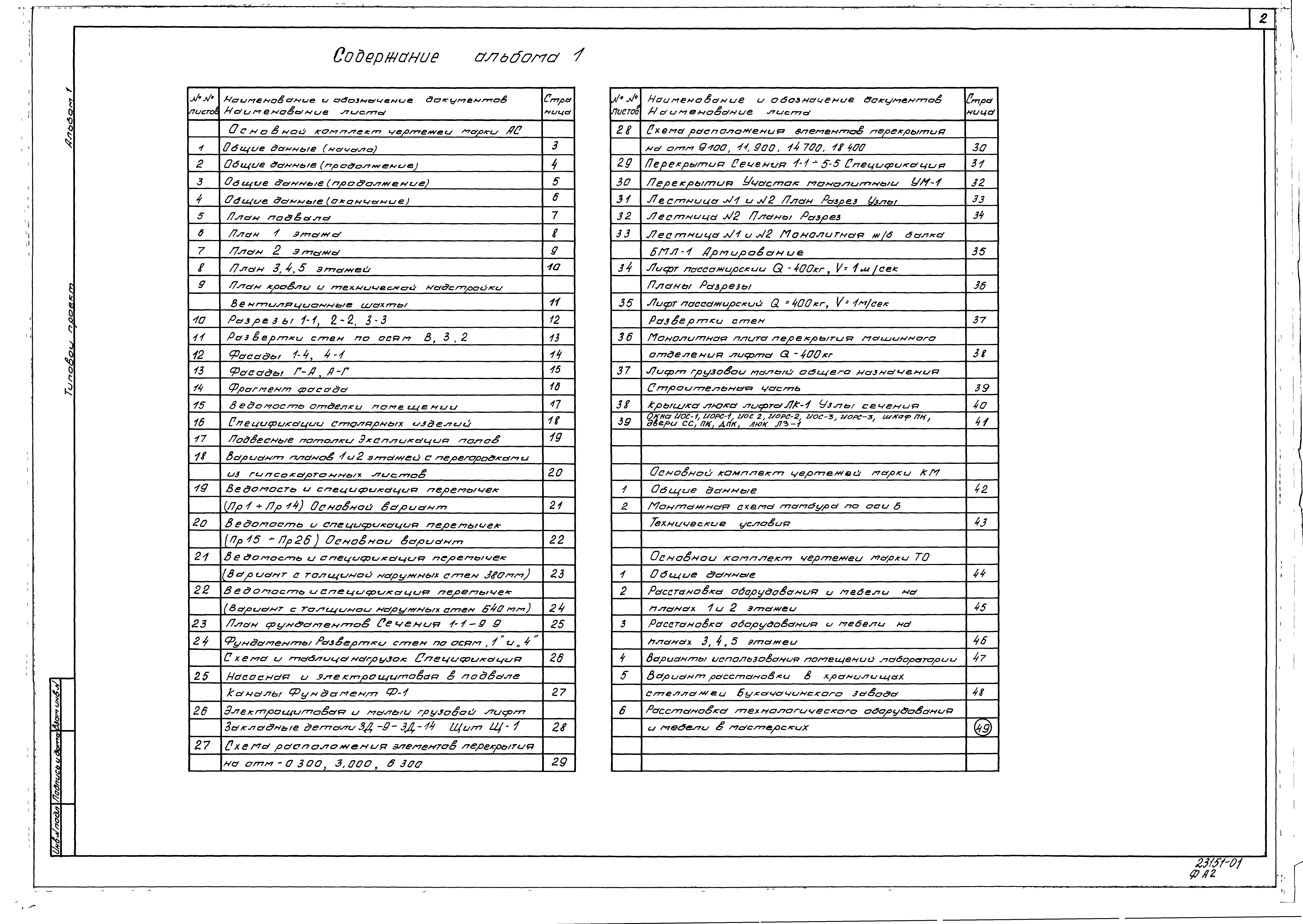 Состав фльбома. Типовой проект 264-24-13.88Альбом 1 Архитектурно-строительные чертежи. Витражи. Технологические чертежи