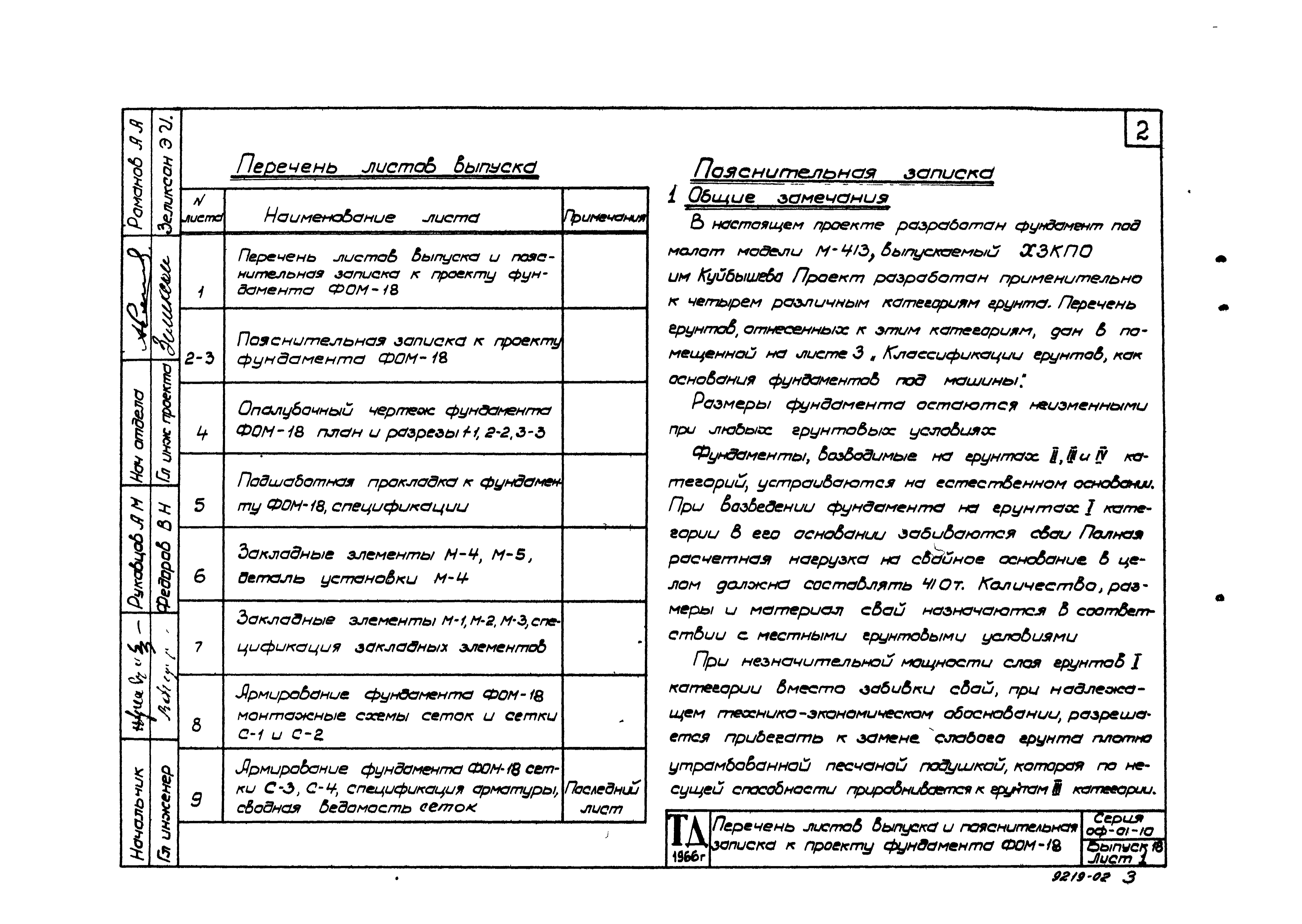 Состав фльбома. Типовой проект ОФ-01-10Выпуск 19 Фундамент под молот пневматический ковочный с весом падающих частей 250 кг. Модель М-413 ВЗКПО им. Калинина. Рабочие чертежи.