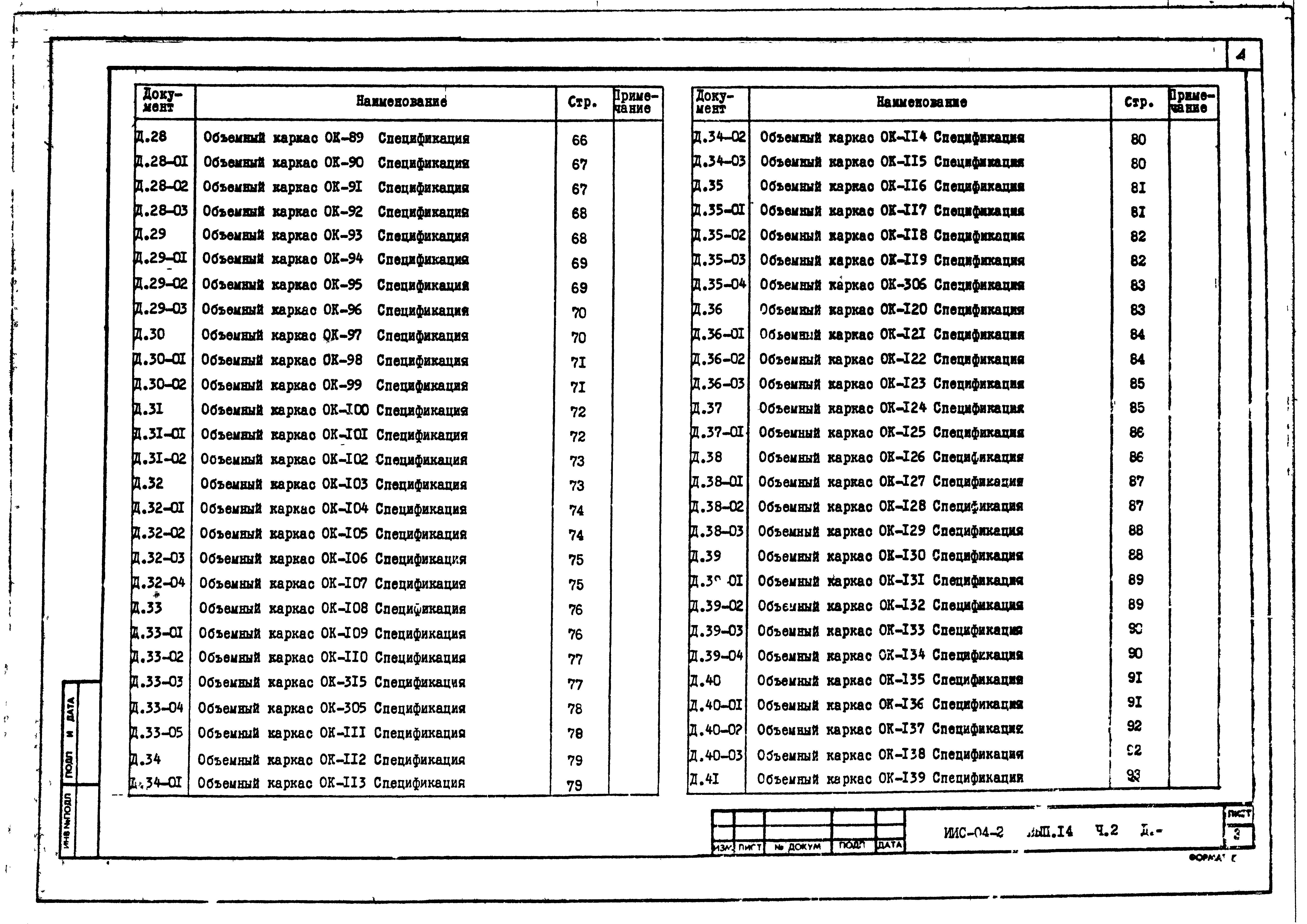 Состав фльбома. Типовой проект ИИС-04-2Выпуск 14 Часть 2 Многоэтажные железобетонные колонны сечением 300х300 мм и 300х350 мм для зданий до 4 этажей с высотой этажей 3,3 и 4,2 м. Арматурные изделия.