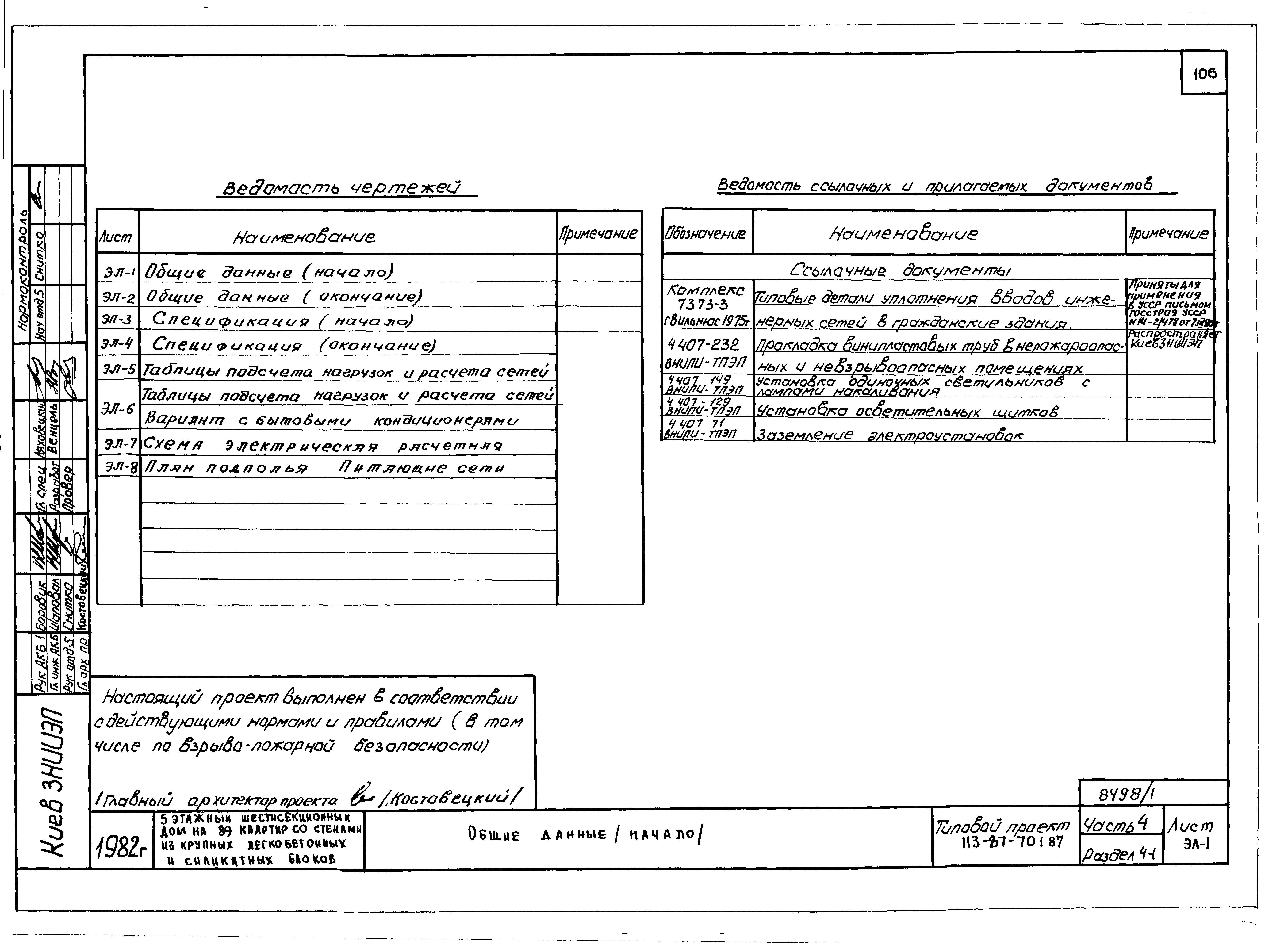 Состав фльбома. Типовой проект 113-87-70.1.87Альбом 1 Части 1, 2, 3, 4 Архитектурно-строительные чертежи ниже и выше отм.0.000. Отопление и вентиляция. Водоснабжение и канализация. Газоснабжение. Электрооборудование. Связь и сигнализация, диспетчеризация инженерного оборудования