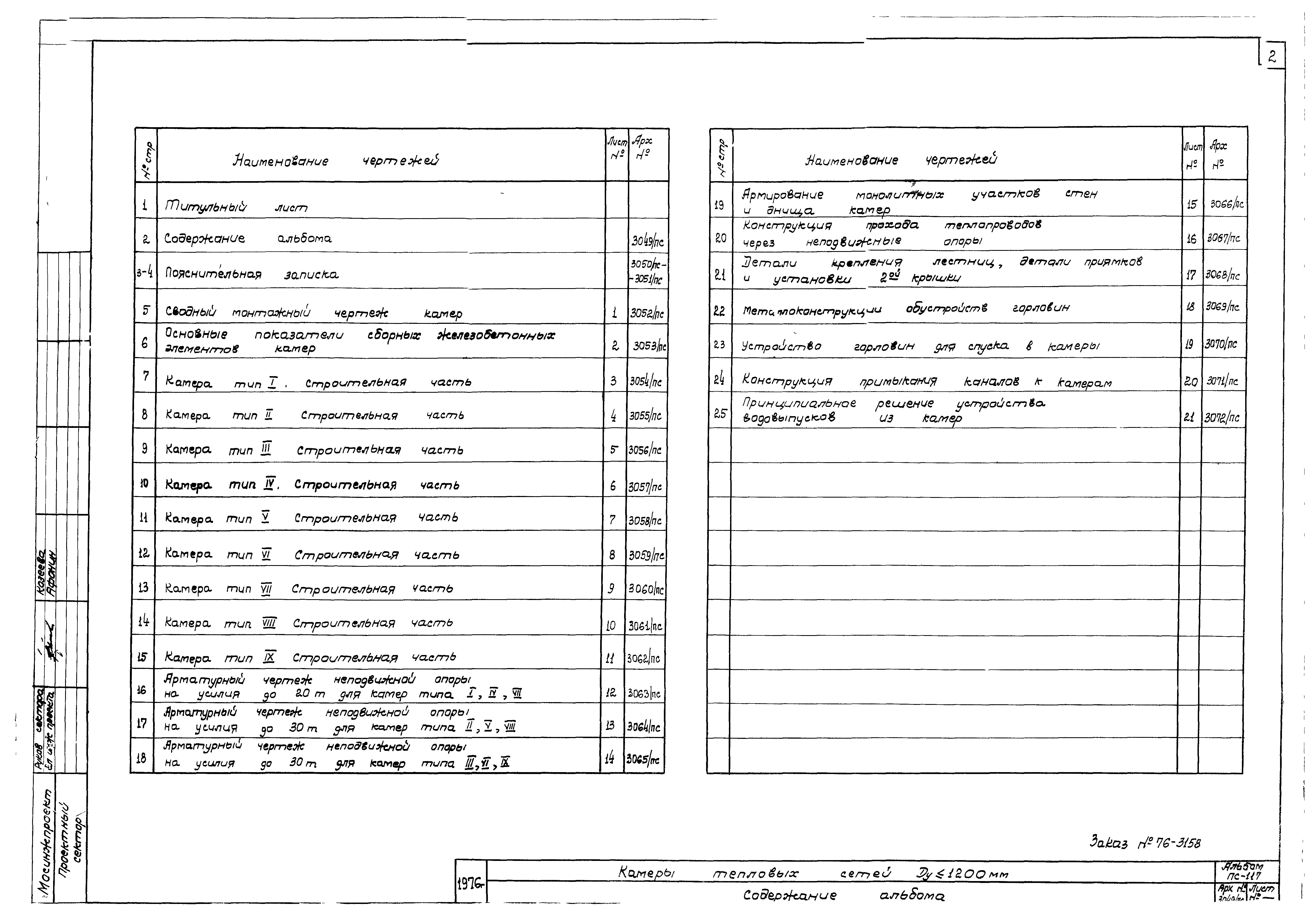 Состав фльбома. Альбом ПС-117 КамерыАльбом 1 Строительная часть. Рабочие чертежи.