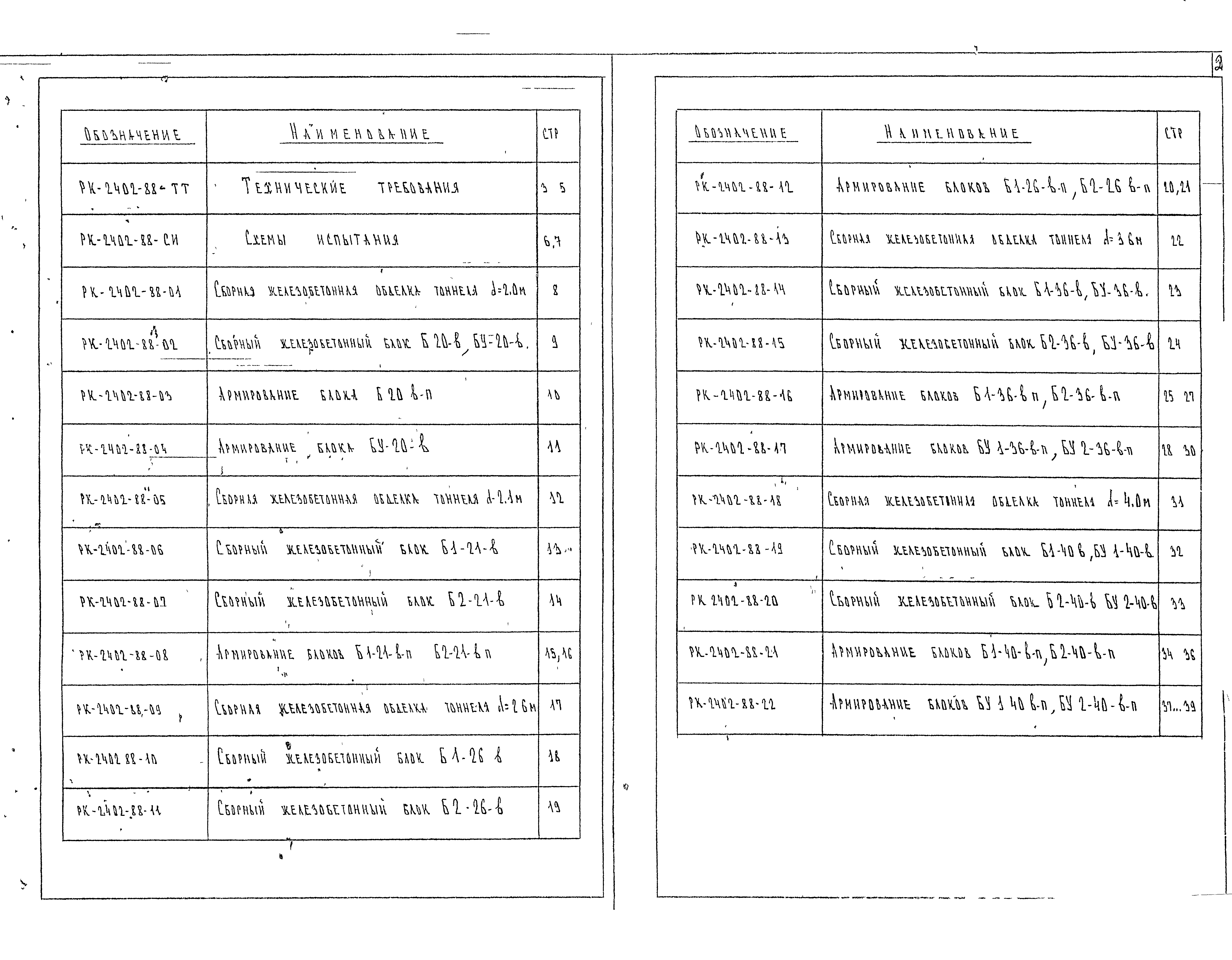 Состав фльбома. Шифр РК-2402-88 СборныеАльбом 1 Рабочие чертежи.