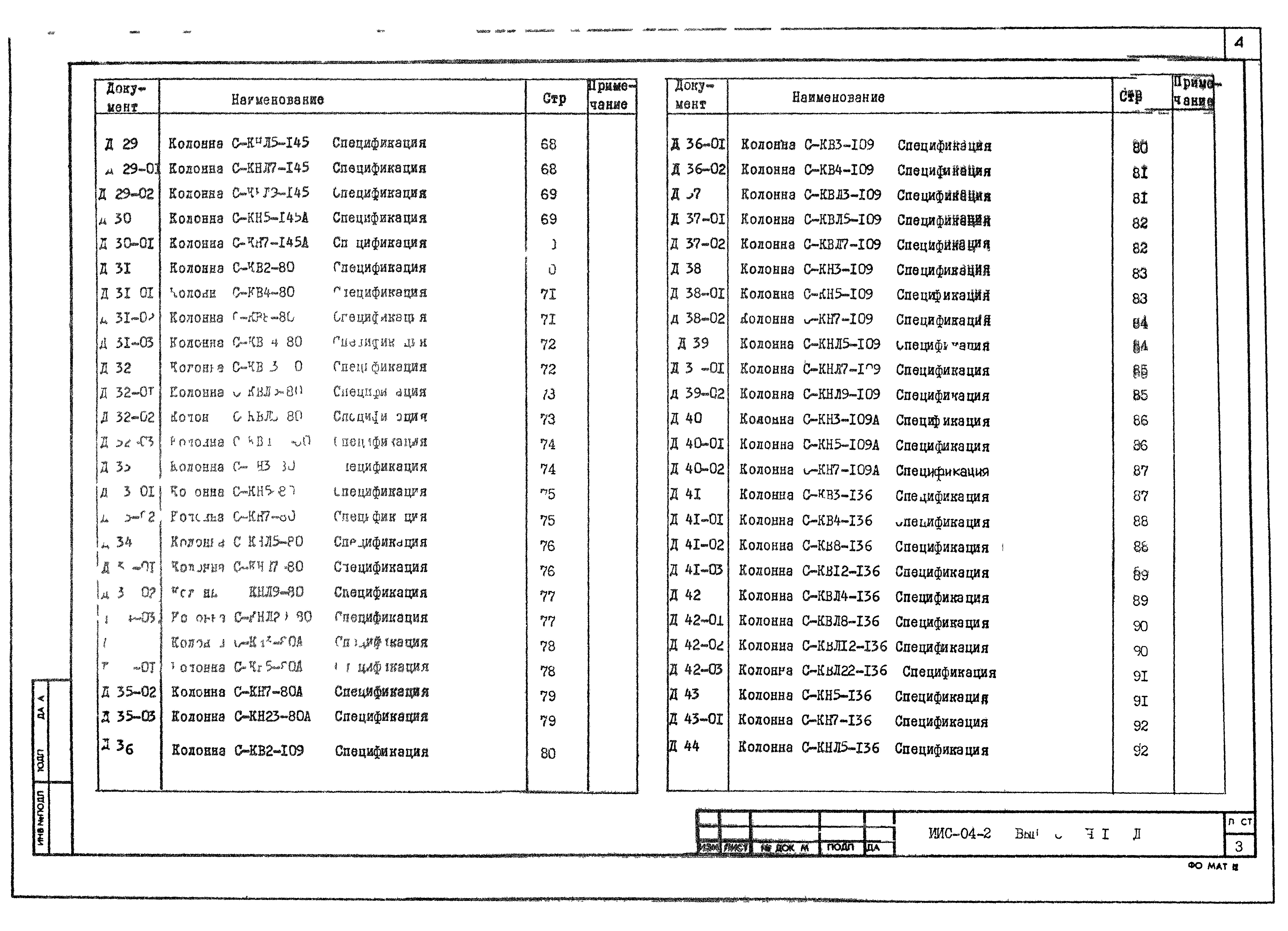 Состав фльбома. Типовой проект ИИС-04-2Выпуск 16 Часть 1 Многоэтажные железобетонные колонны сечением 300х300 мм и 300х350 мм для зданий до 4 этажей с высотой этажей 2,8 м. Арматурные изделия.