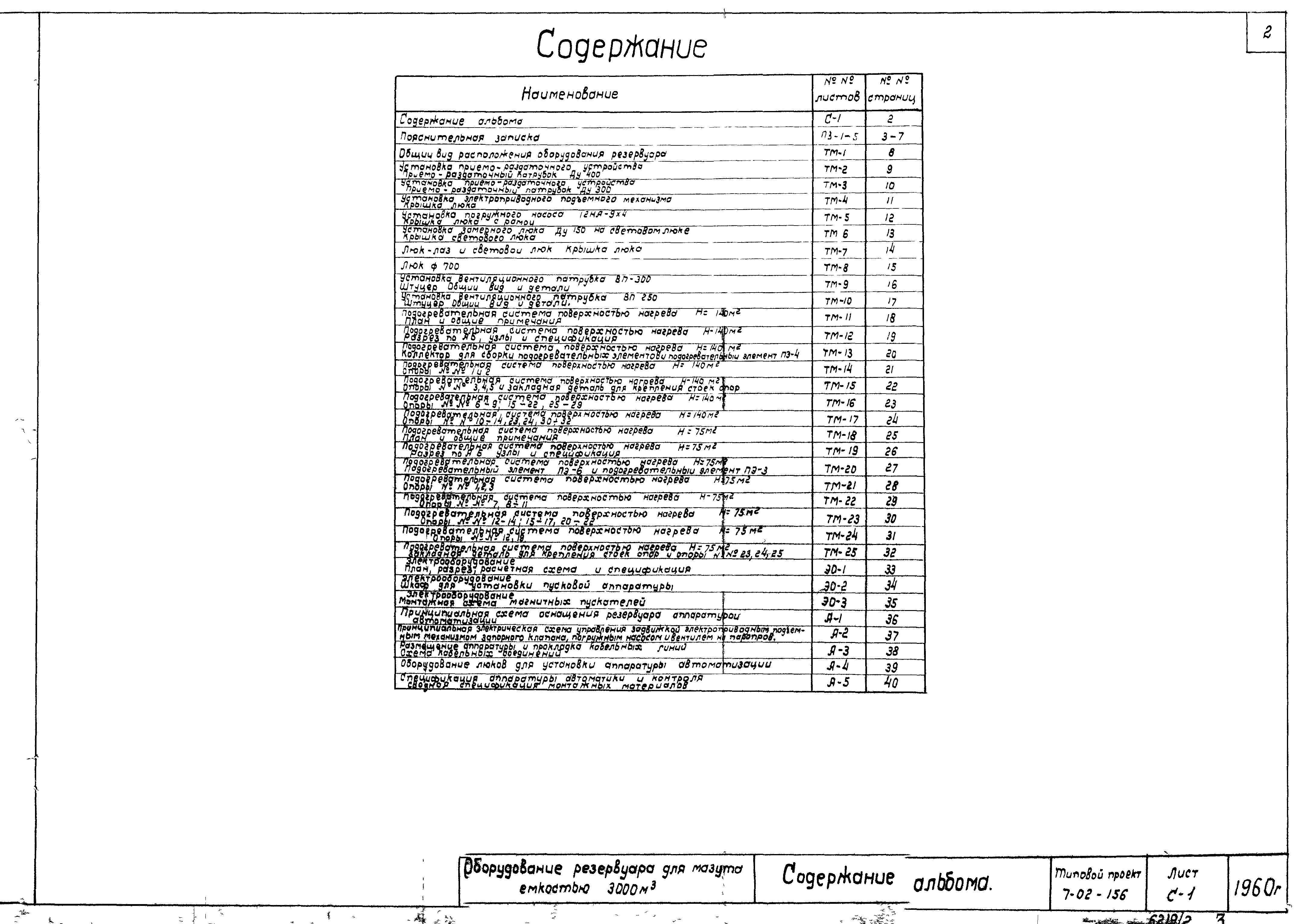 Состав фльбома. Типовой проект 7-02-156/62Альбом 2 Оборудование