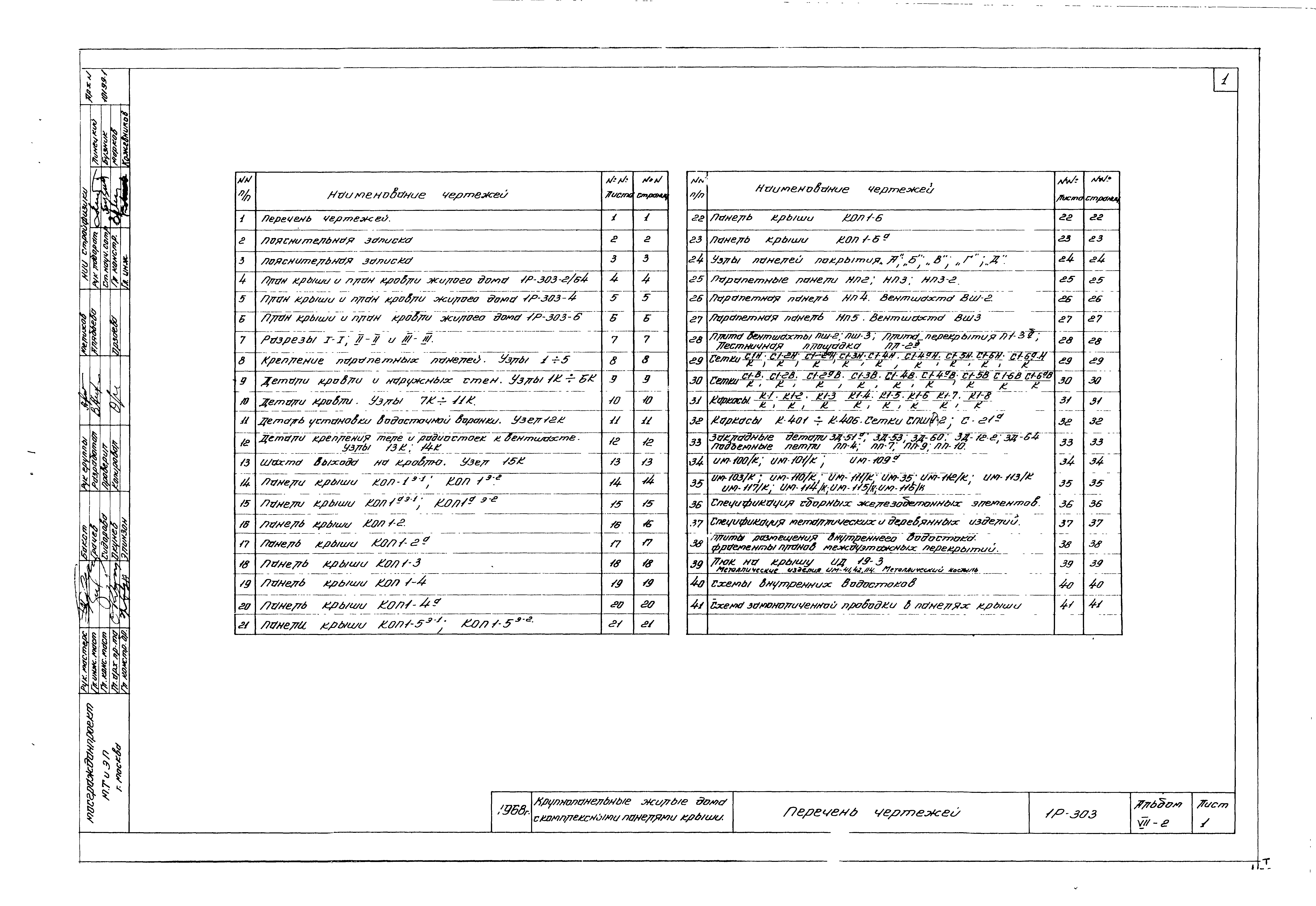 Состав фльбома. Типовой проект 1Р-303-2/64Альбом 7 Детали крыши