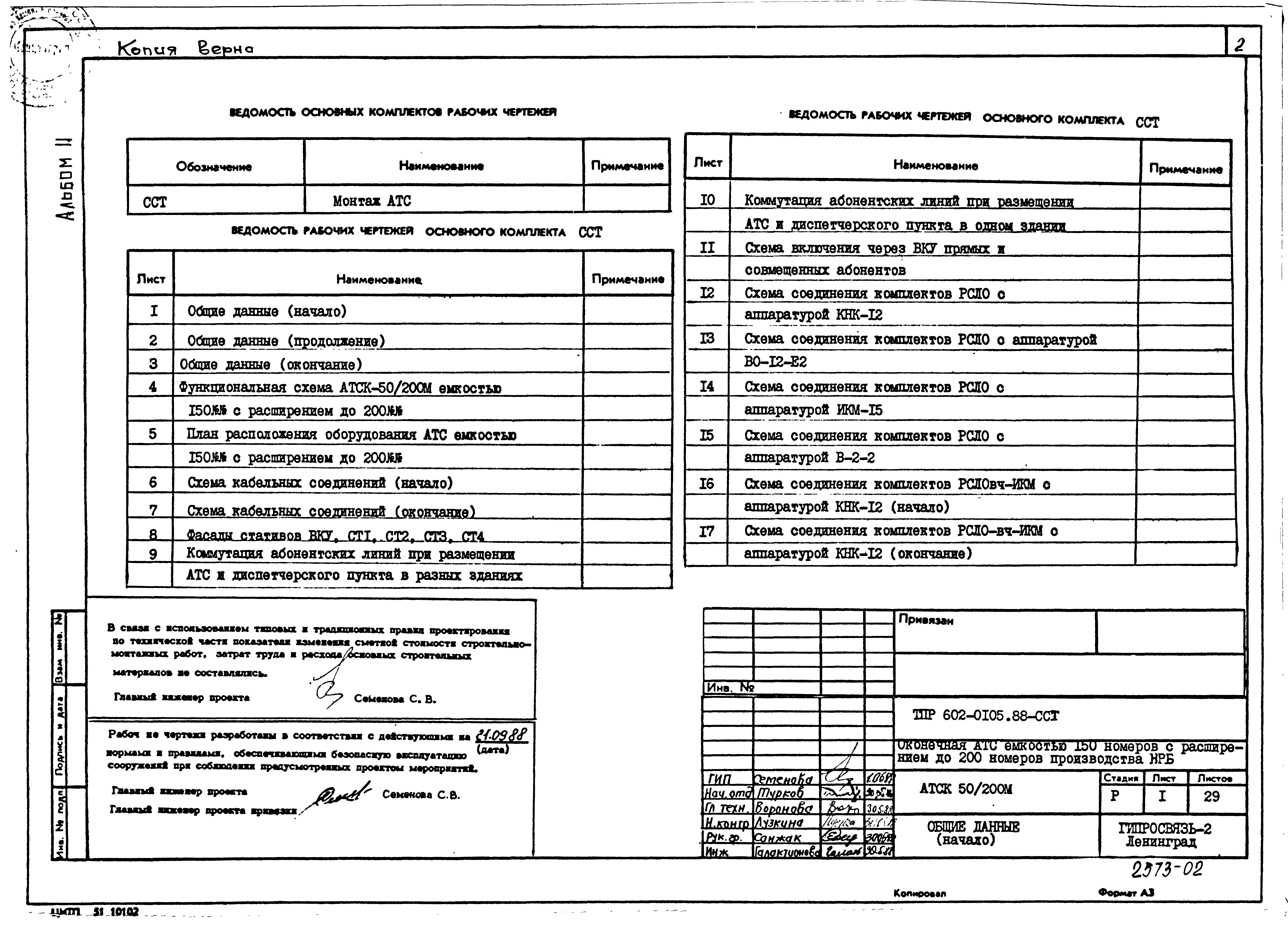 Состав фльбома. Типовой проект 602-0105.88Альбом 2 Технологические решения