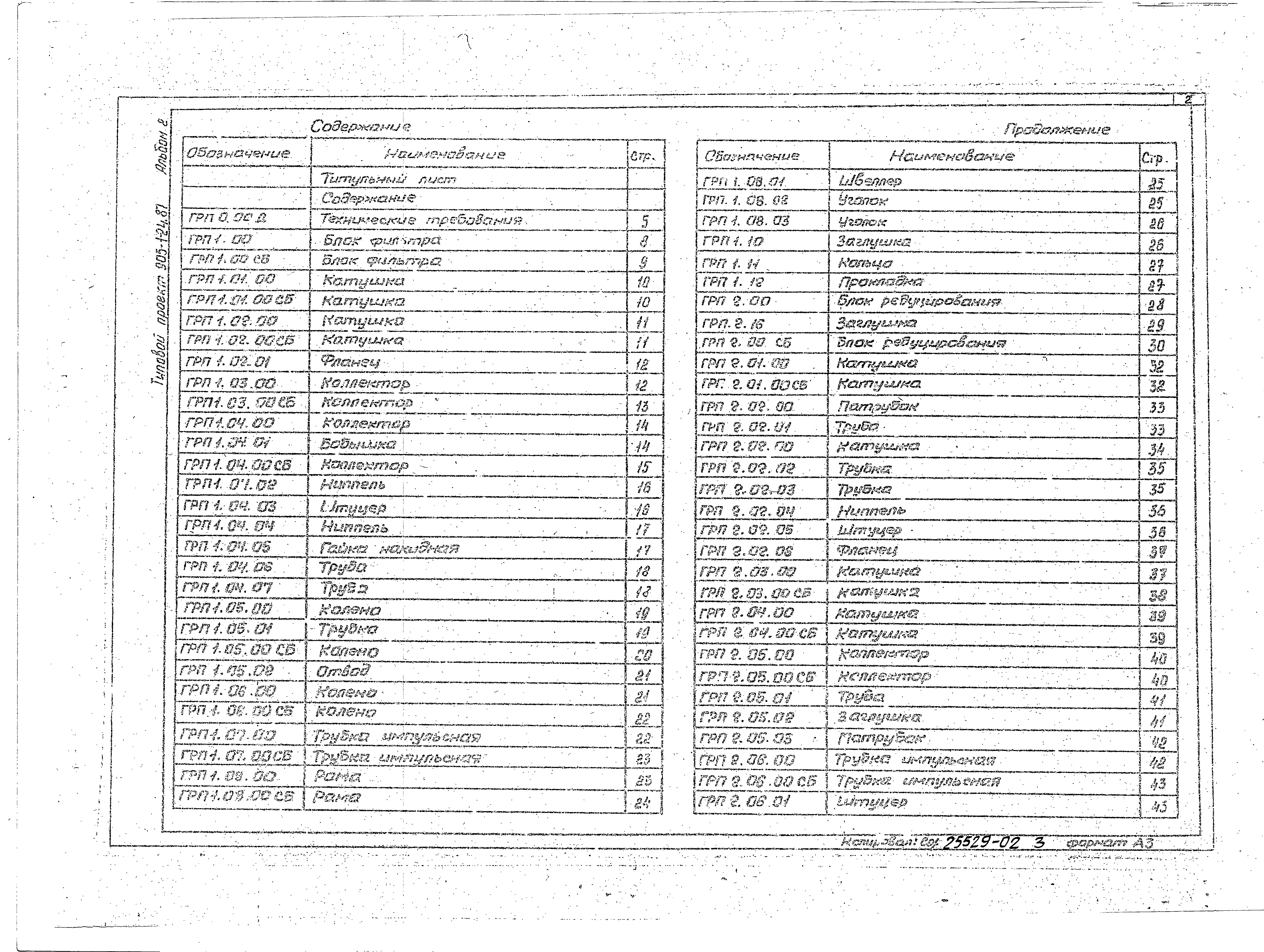 Состав фльбома. Типовой проект 905-1-25.87Альбом 2 Нестандартизированное оборудование ( из 905-1-24.87)