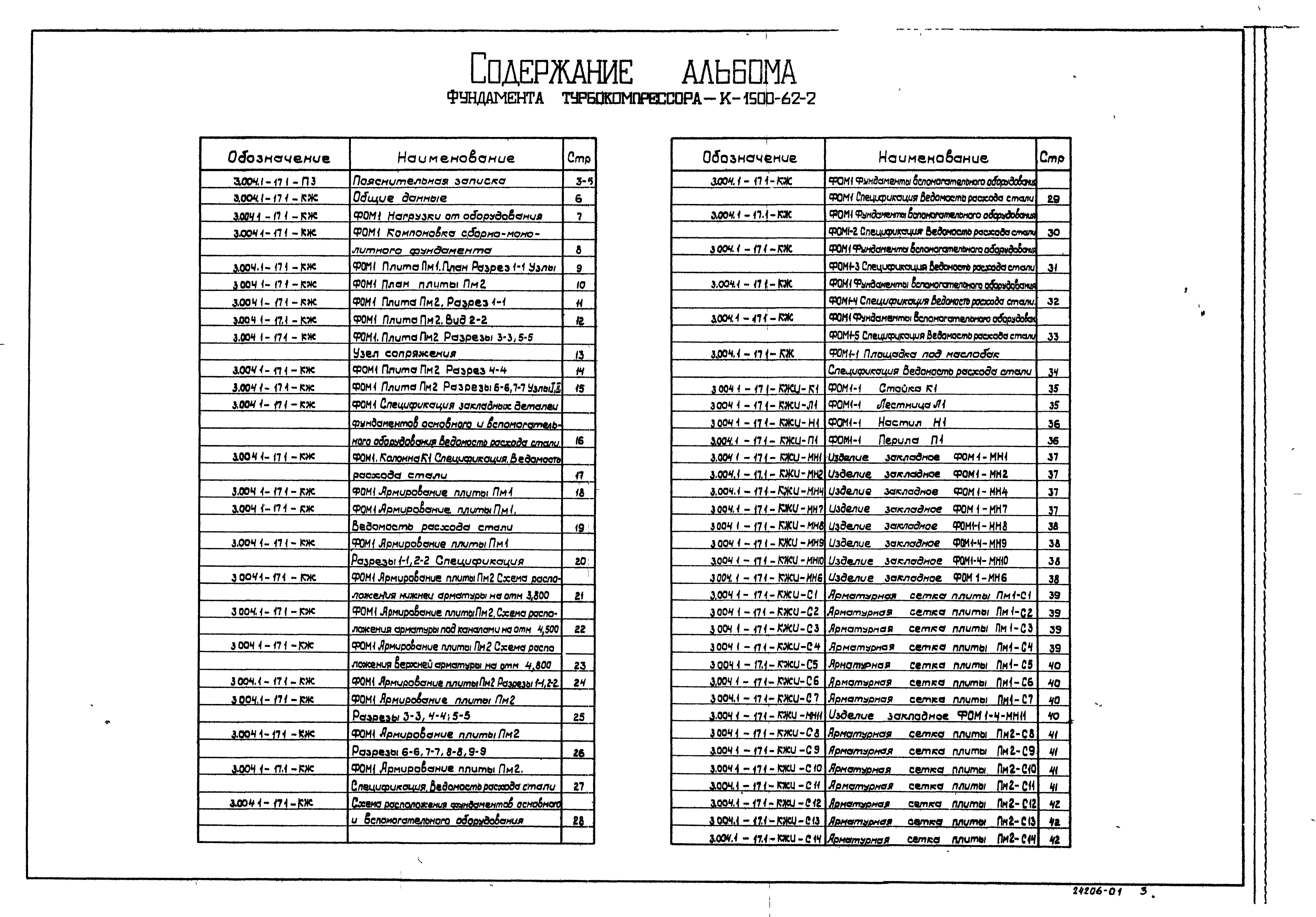 Состав фльбома. Серия 3.004.1-17 Сборно-монолитныеВыпуск 1 Фундамент турбокомпрессора марки К-1500-62-2. Рабочие чертежи.