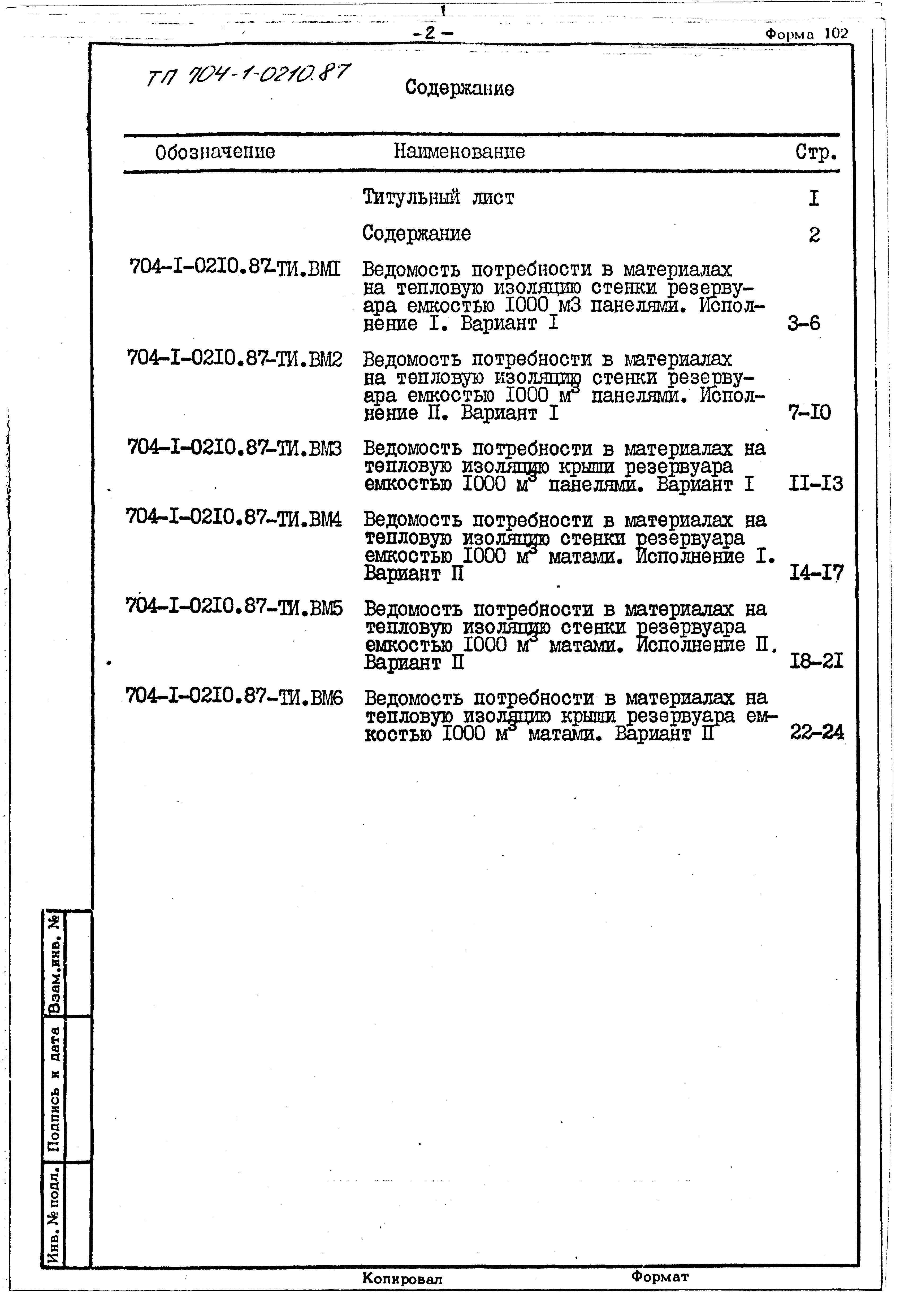 Состав фльбома. Типовой проект 704-1-0210.87Альбом 3 Ведомости потребности в материалах.