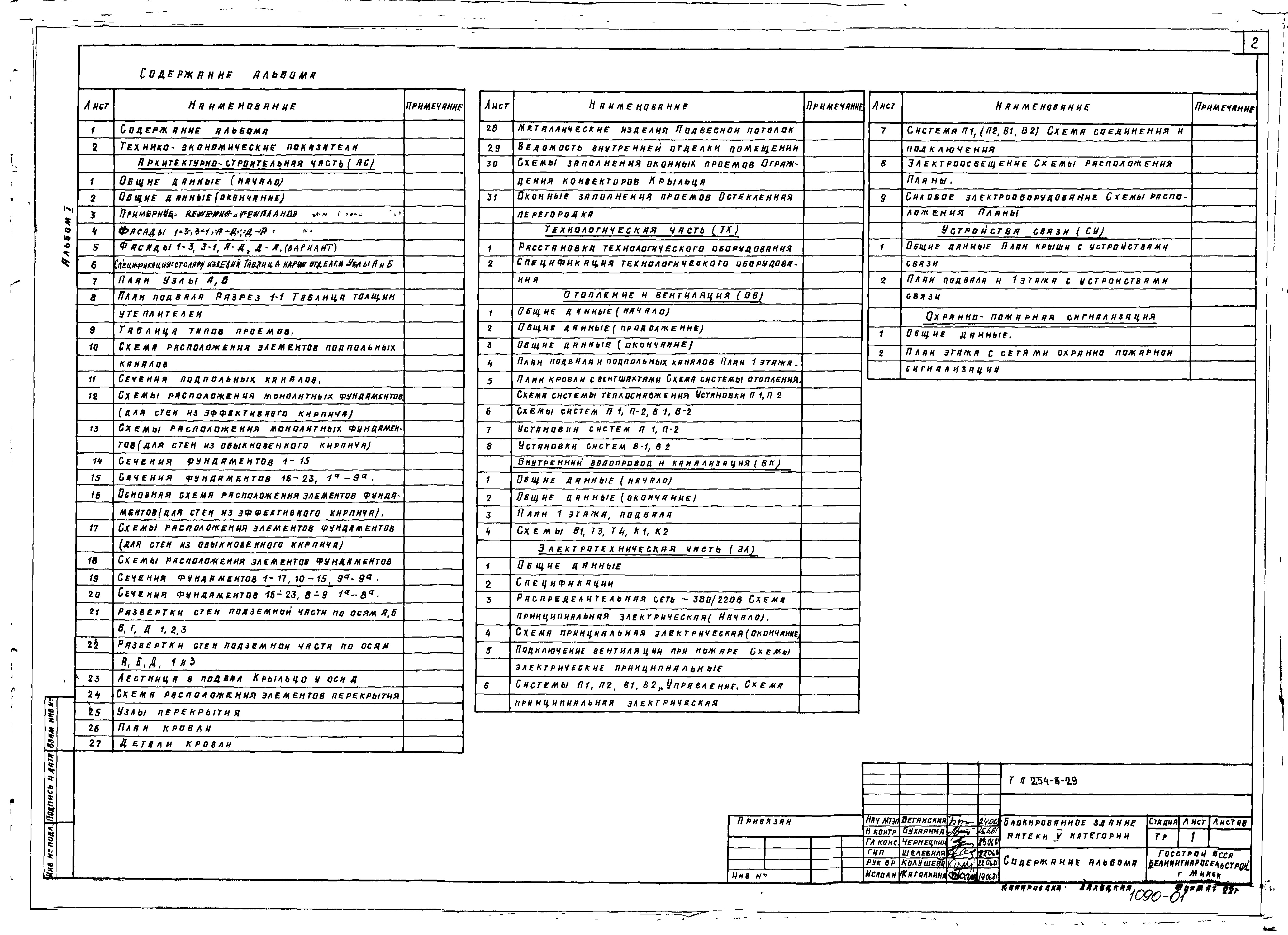 Состав фльбома. Типовой проект 254-8-29Альбом 1 Архитектурно-строительные, технологические, санитарно-технические, электротехнические чертежи, устройства связи и сигнализация