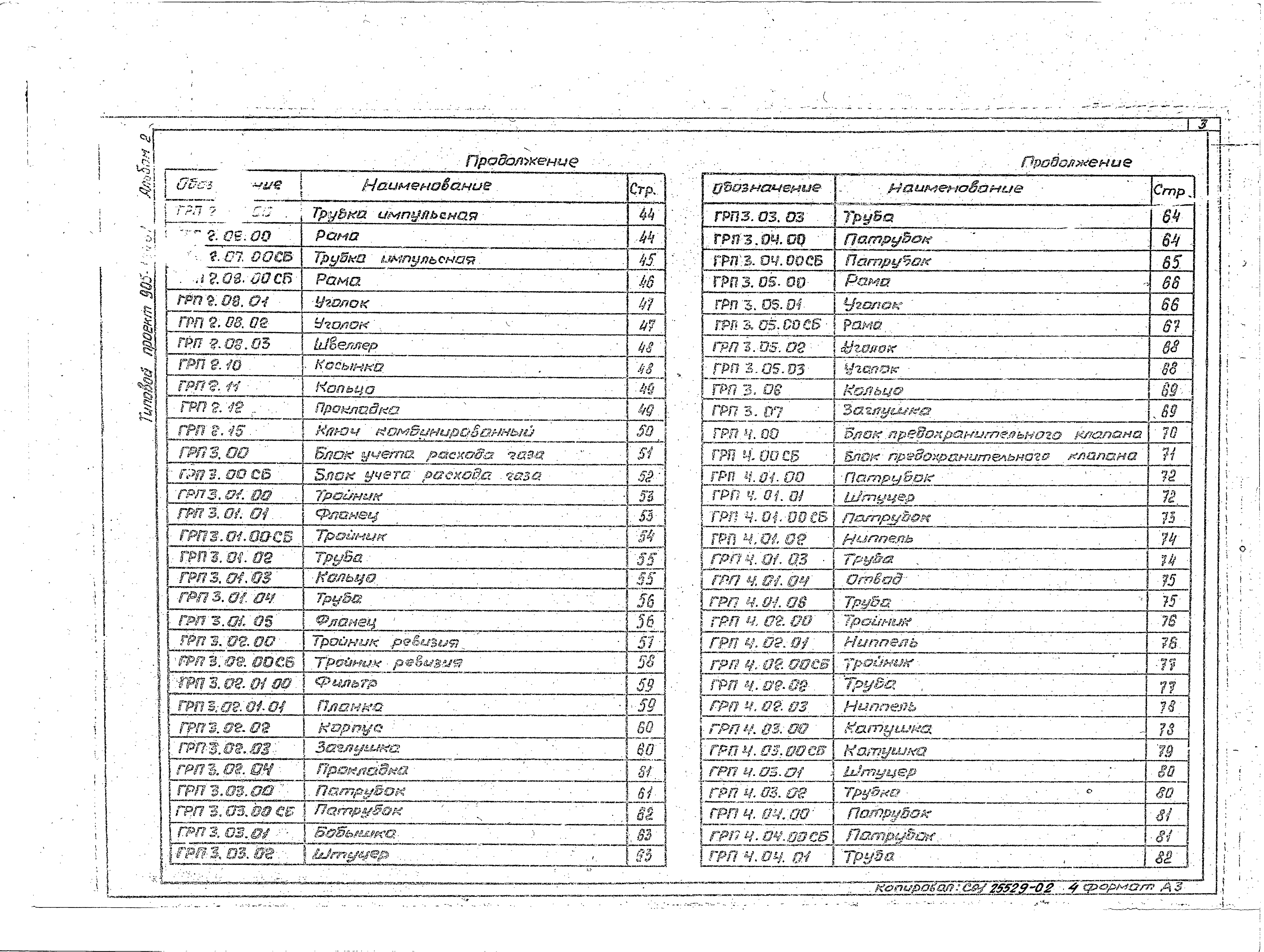 Состав фльбома. Типовой проект 905-1-25.87Альбом 2 Нестандартизированное оборудование ( из 905-1-24.87)