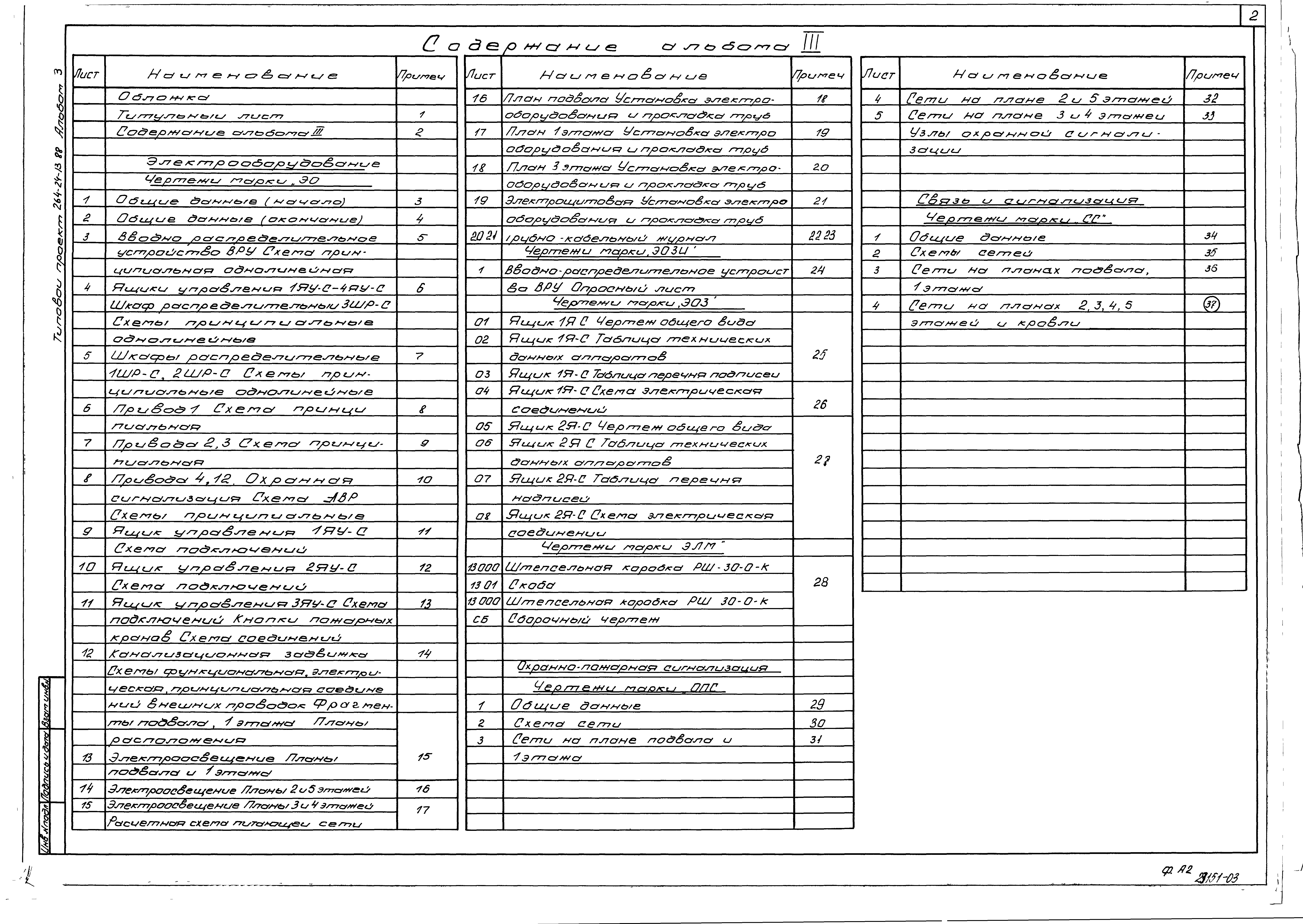 Состав фльбома. Типовой проект 264-24-13.88Альбом 3 Электрооборудование. Связь и сигнализация. Охранно-пожарная сигнализация